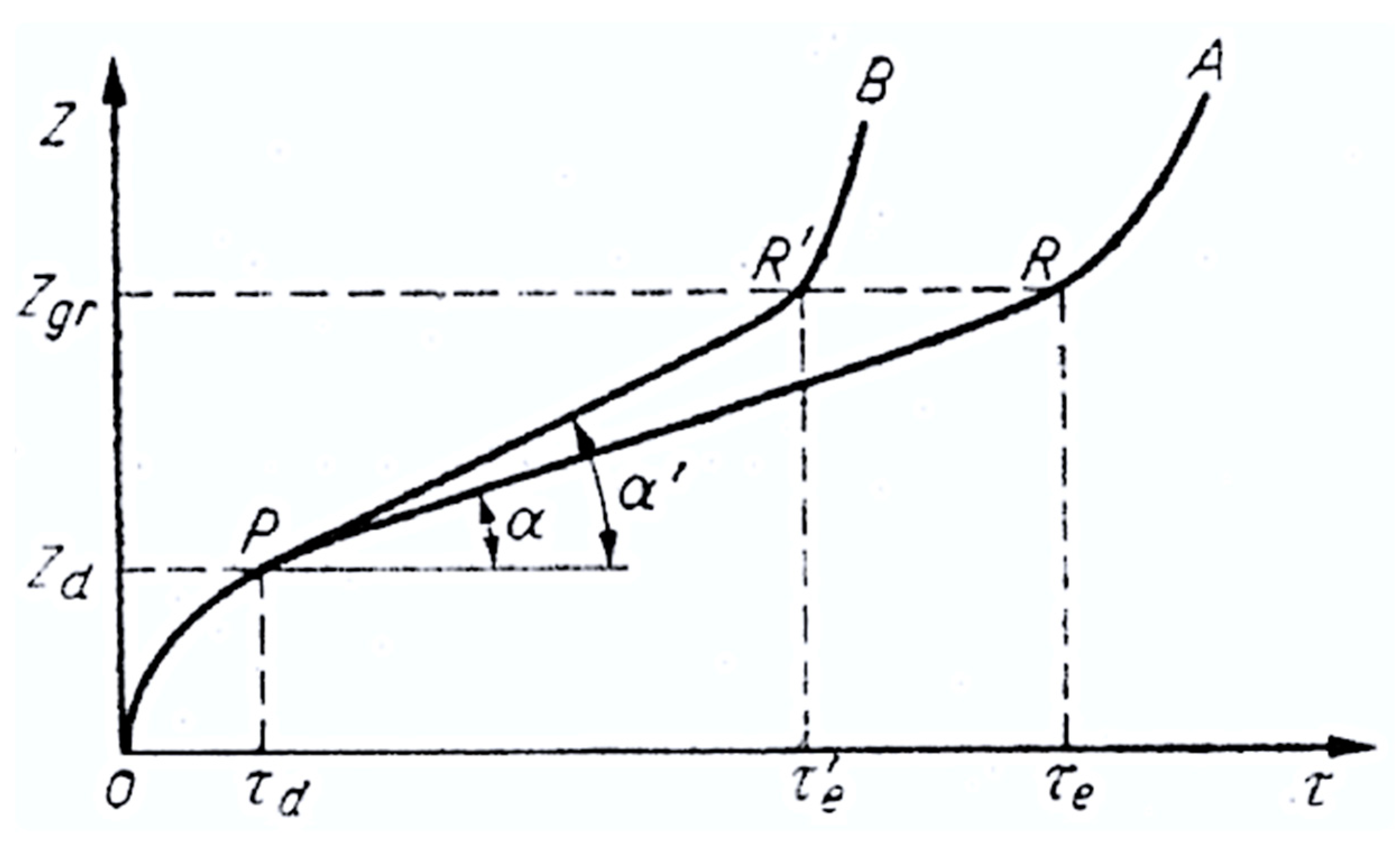 Sustainability 13 03585 g001