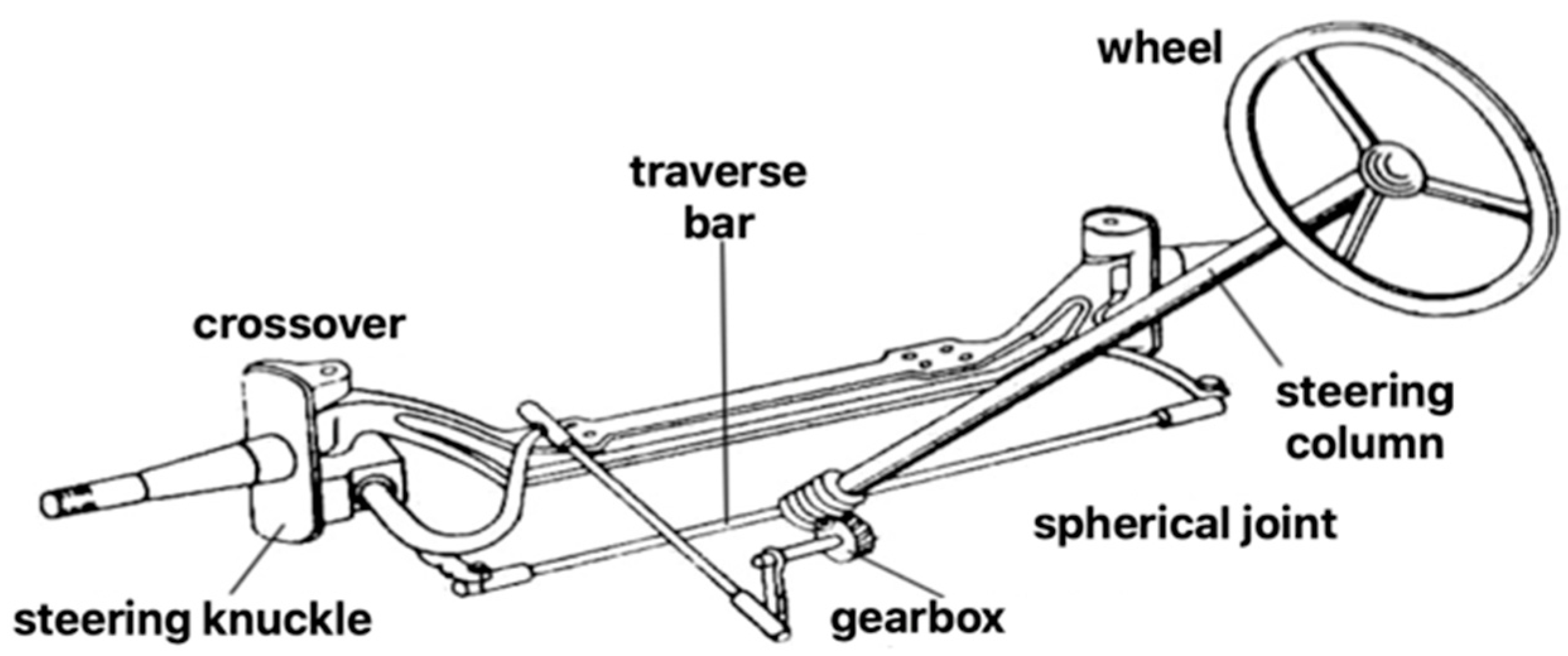 Sustainability 13 03585 g006