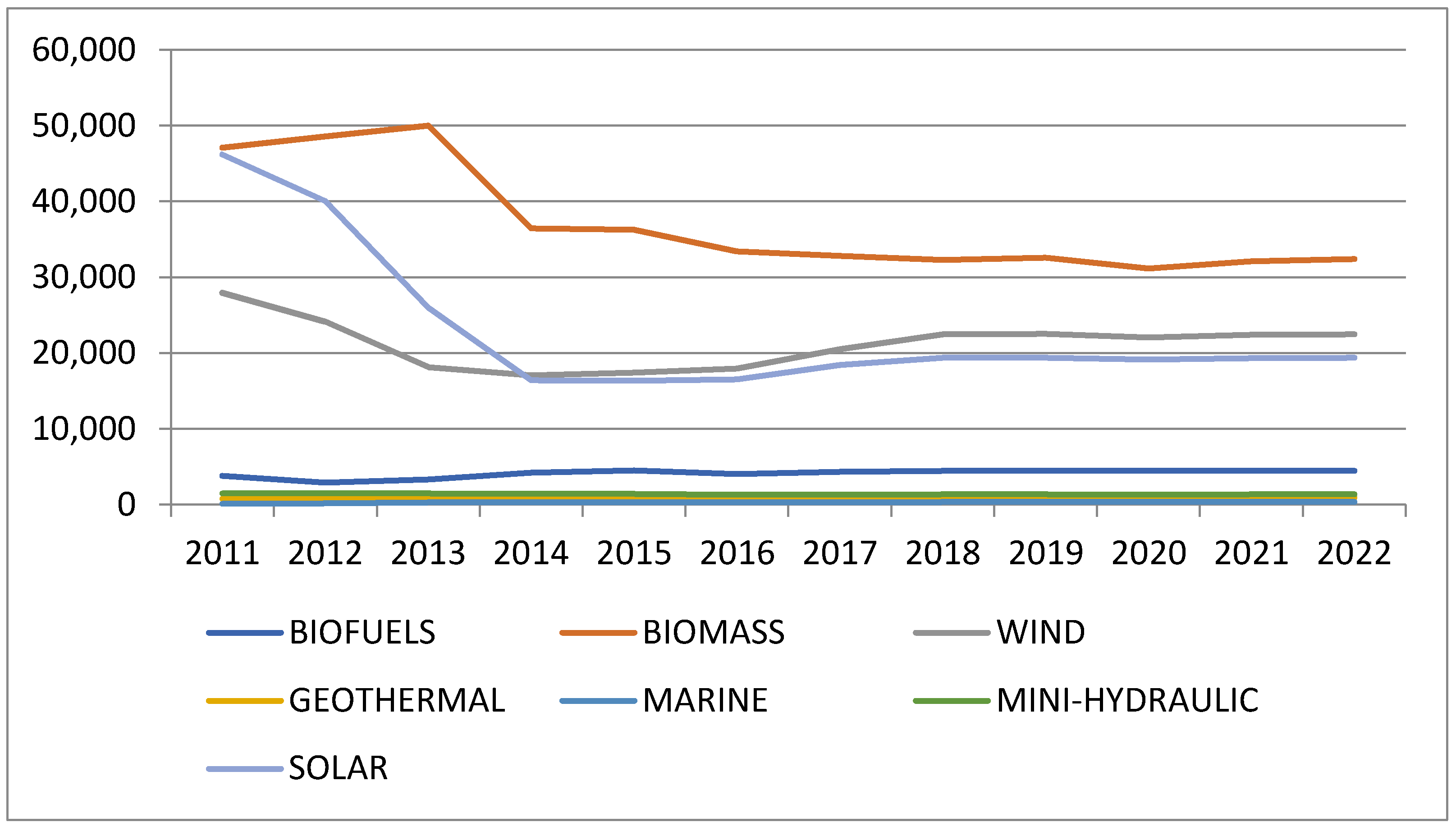 Sustainability 13 03587 g008
