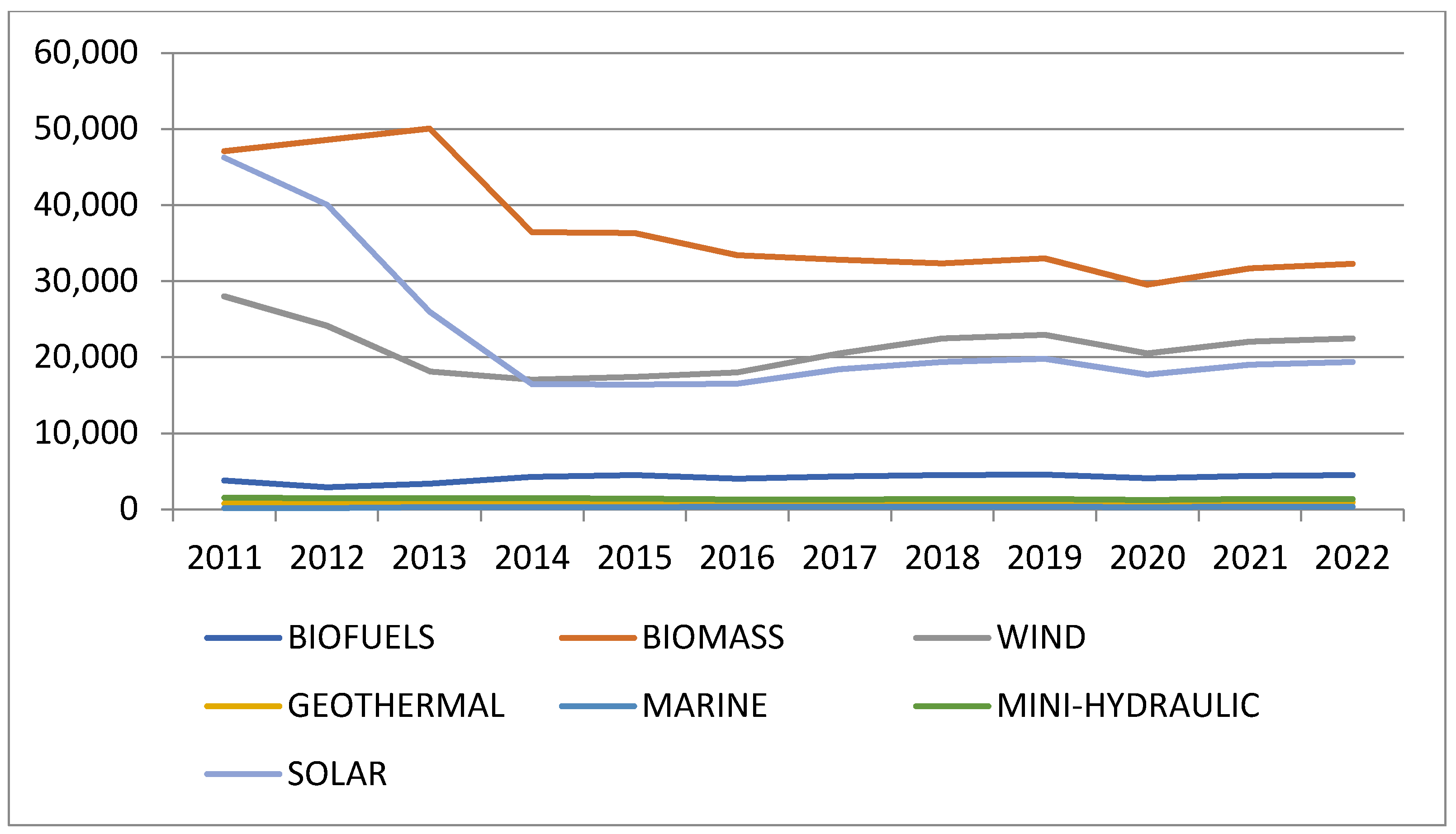 Sustainability 13 03587 g009