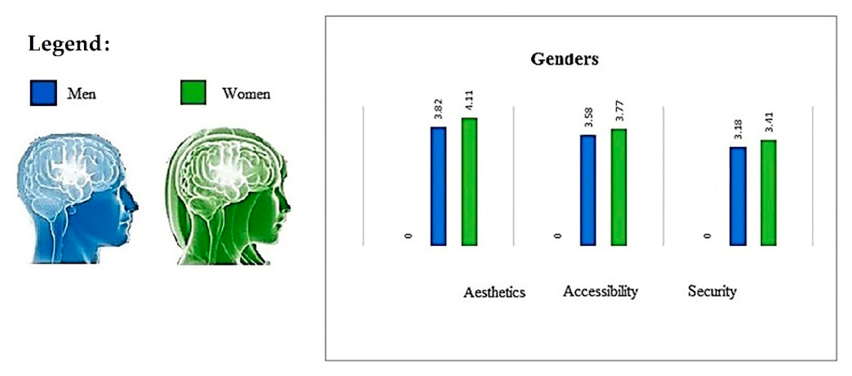 Sustainability 13 03589 g002