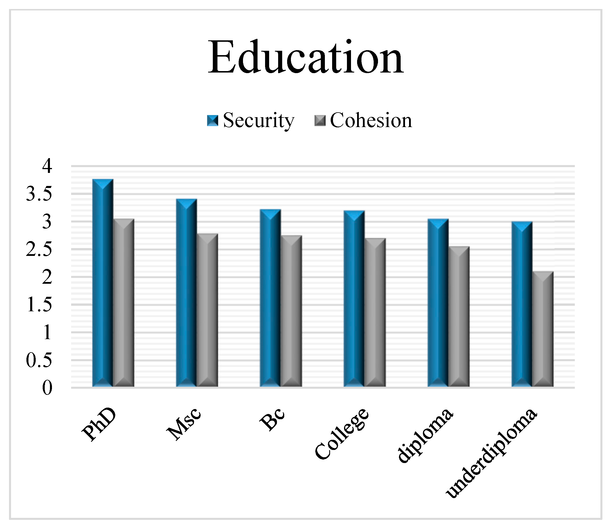 Sustainability 13 03589 g003