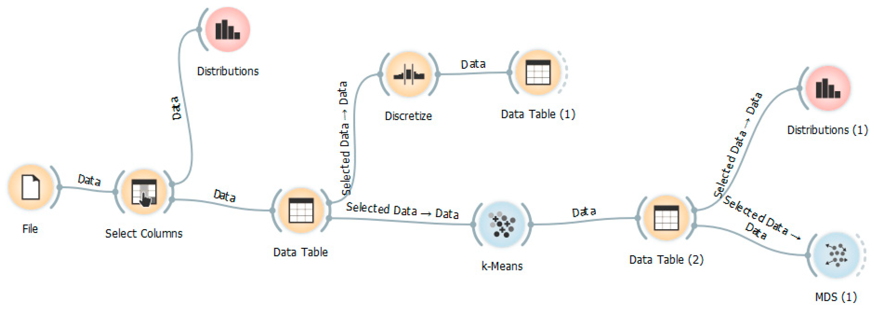 Sustainability 13 03595 g002 Sustainability 13 03595 g002