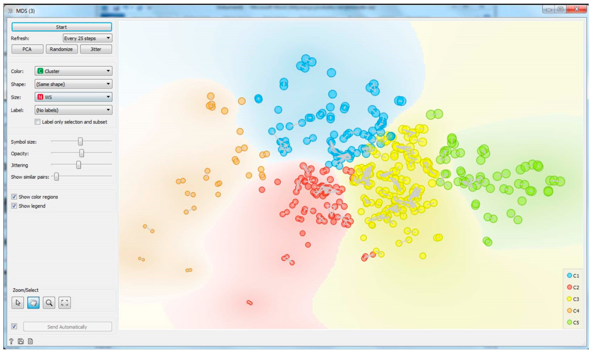 Sustainability 13 03595 g005 Sustainability 13 03595 g005