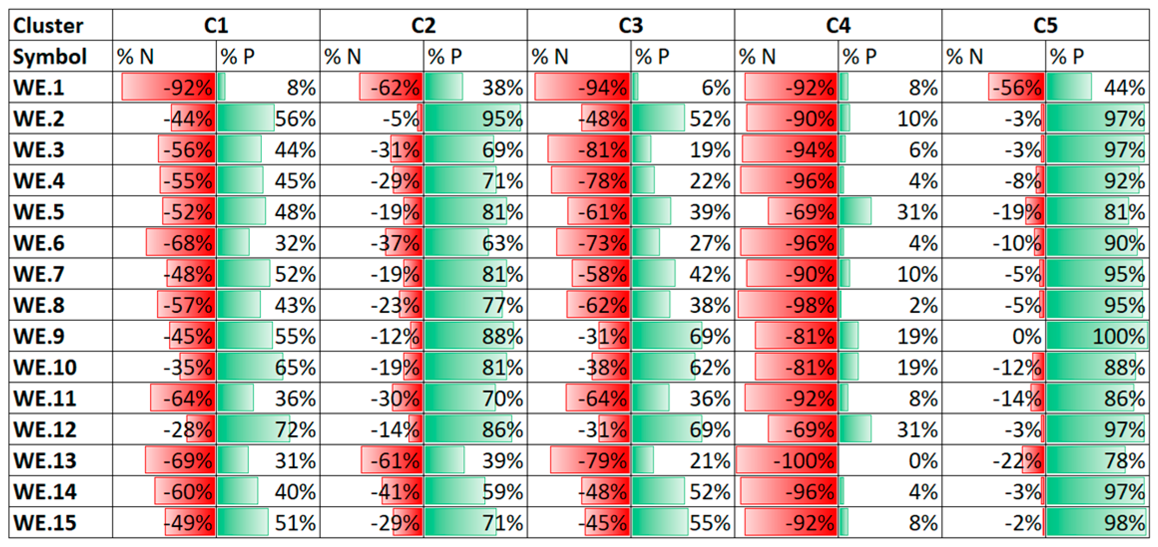Sustainability 13 03595 g007 Sustainability 13 03595 g007