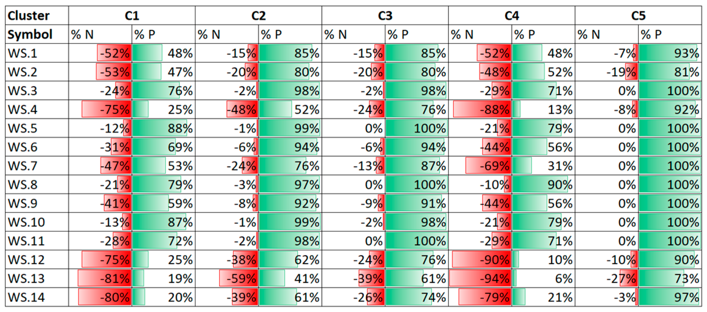 Sustainability 13 03595 g008 Sustainability 13 03595 g008