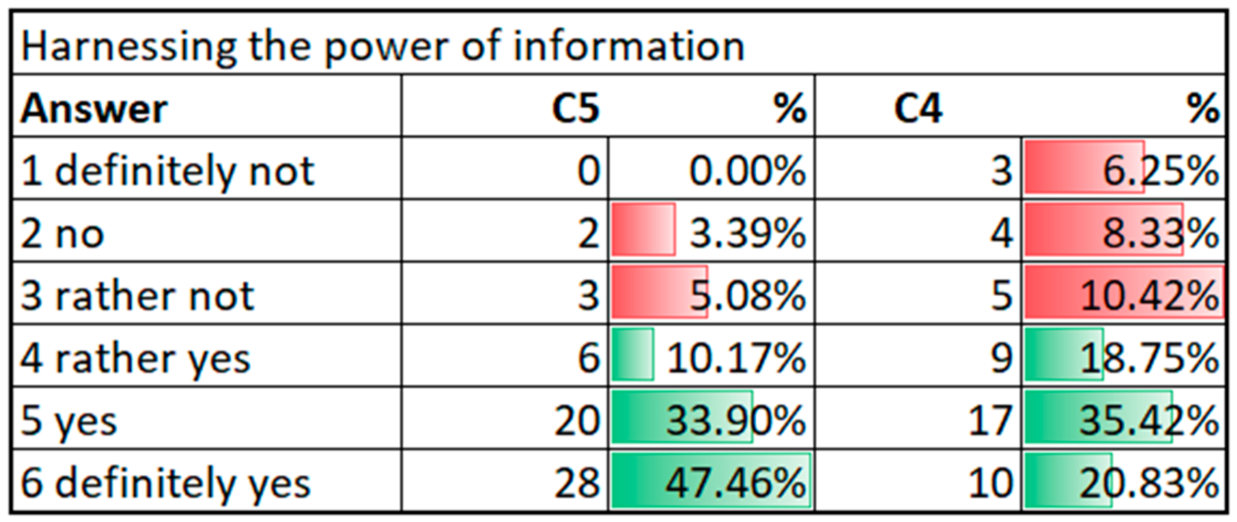 Sustainability 13 03595 g014 Sustainability 13 03595 g014