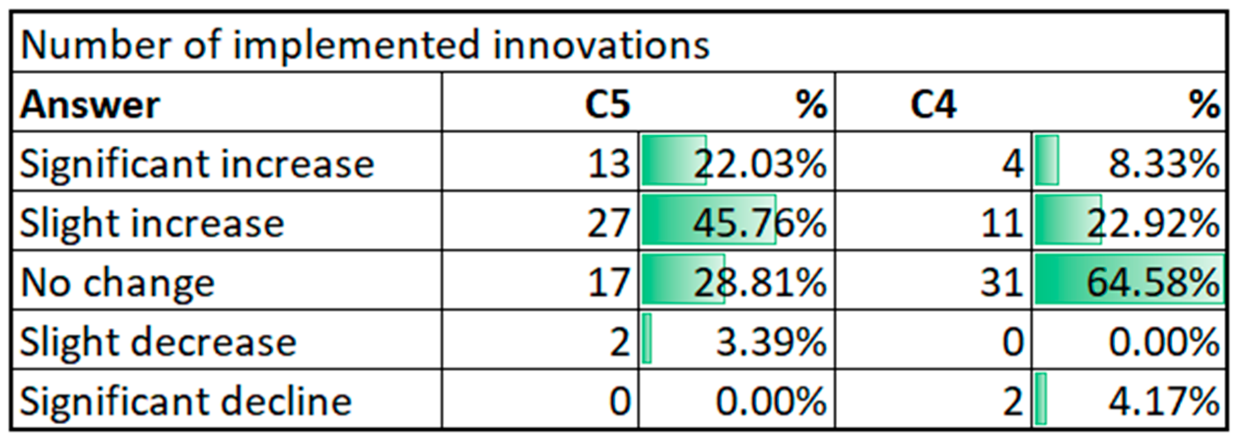 Sustainability 13 03595 g016 Sustainability 13 03595 g016