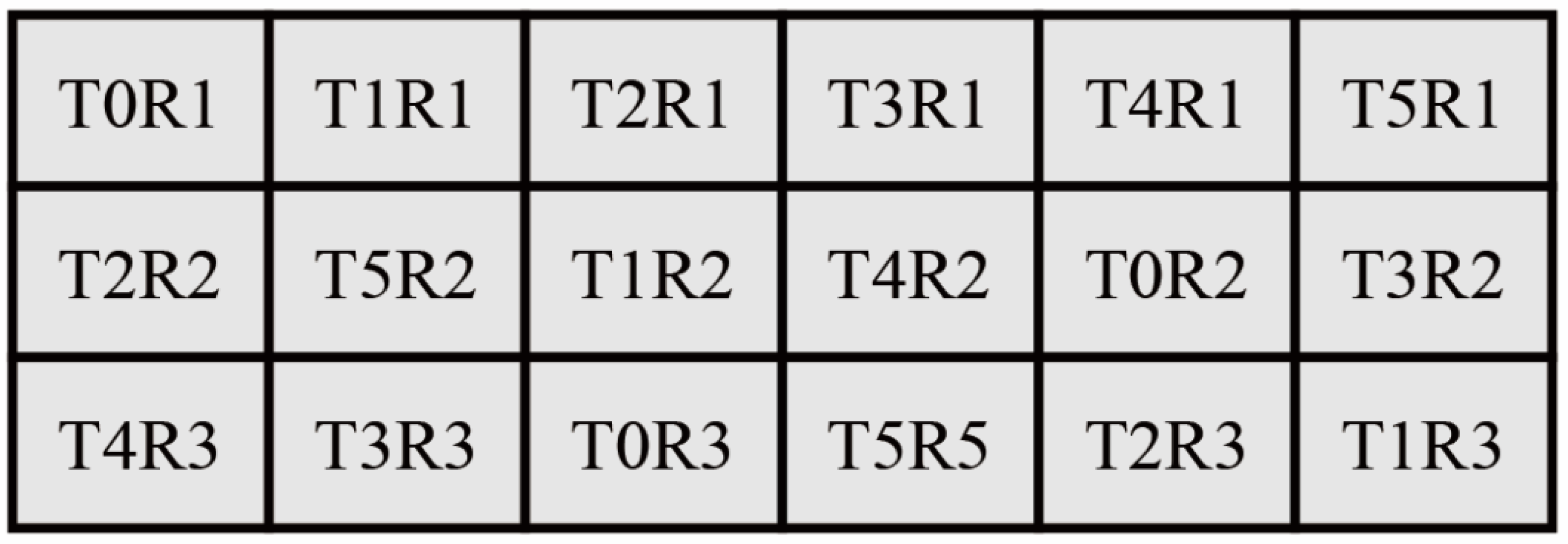 Sustainability 13 03605 g001