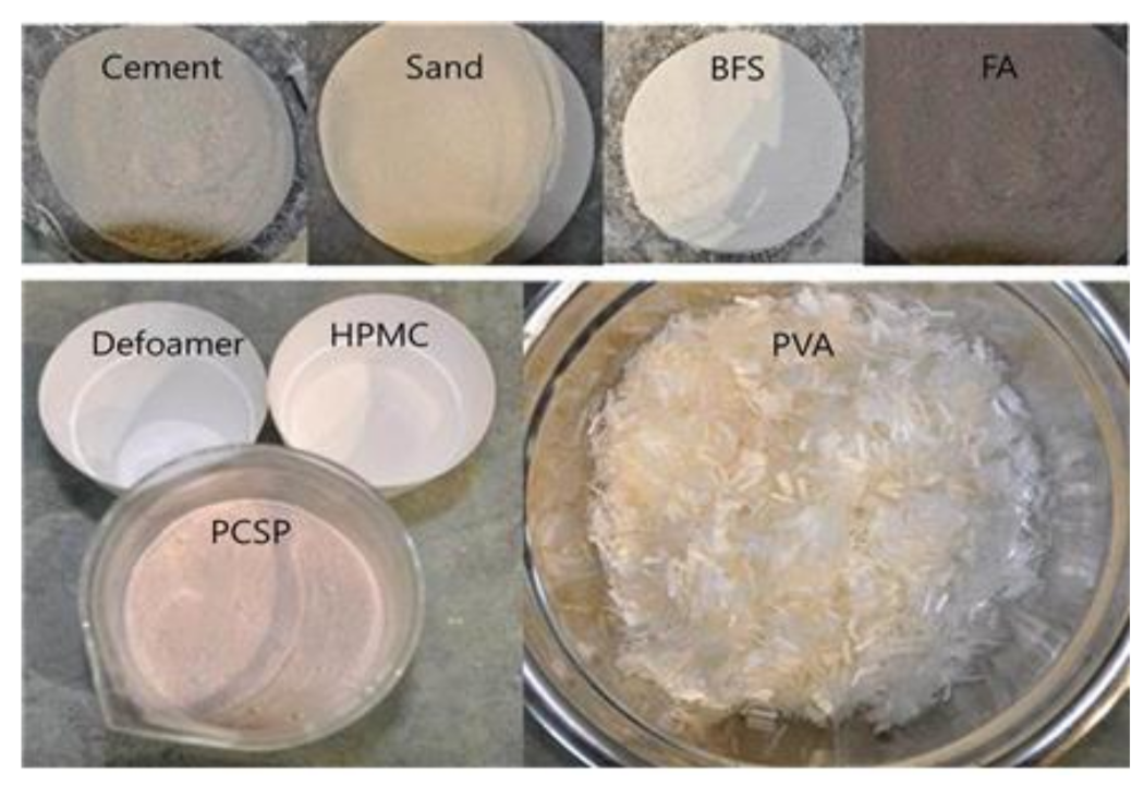 Sustainability 13 03607 g002