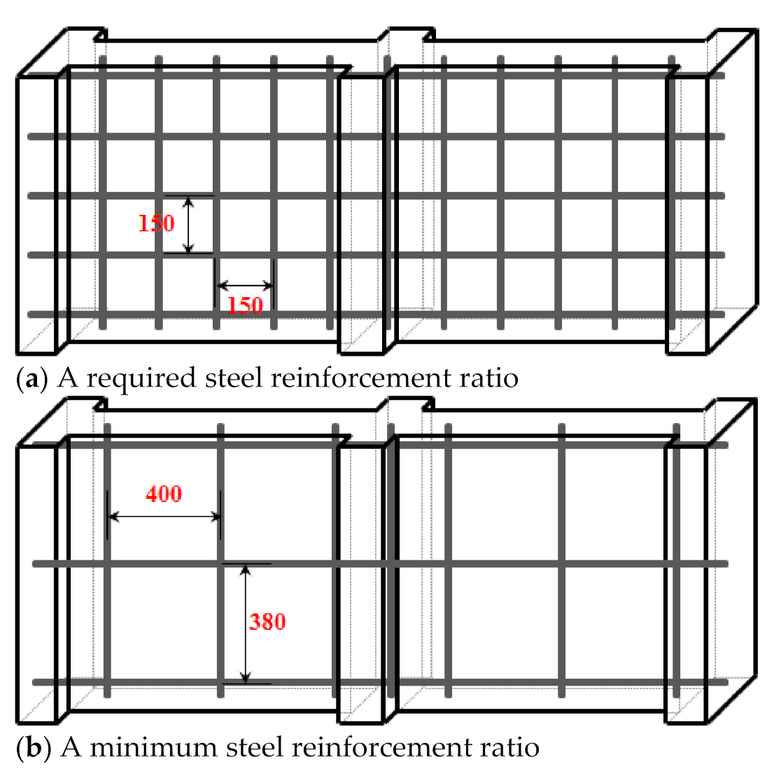 Sustainability 13 03607 g006