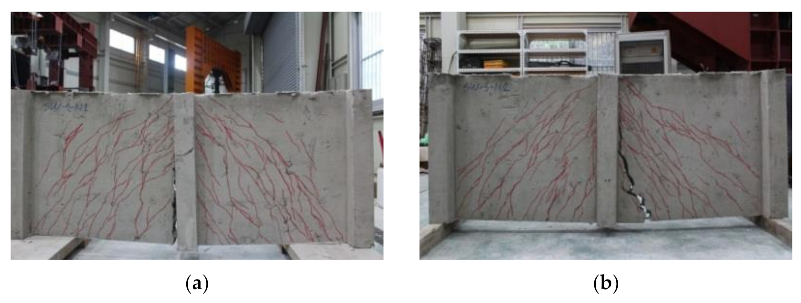 Sustainability 13 03607 g013