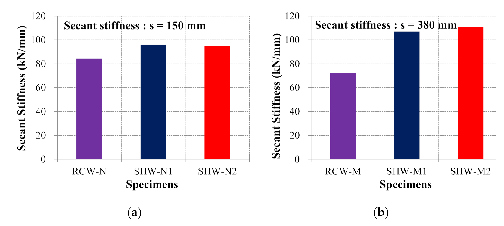 Sustainability 13 03607 g019