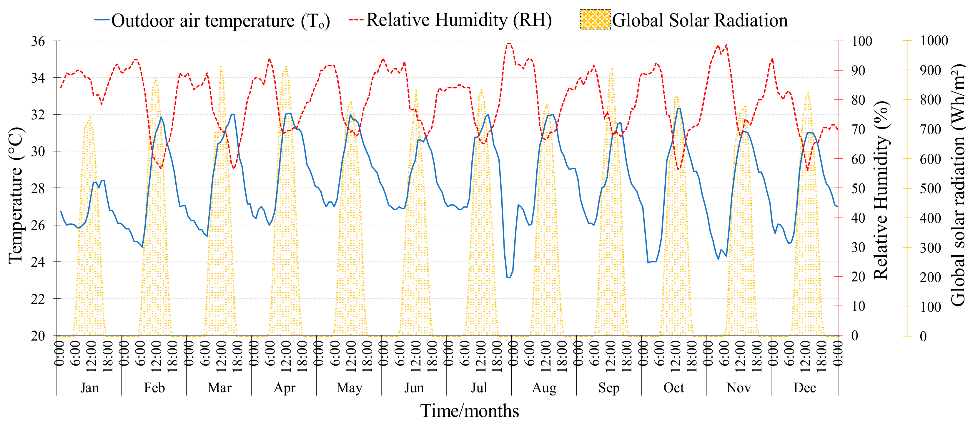 Sustainability 13 03614 g001