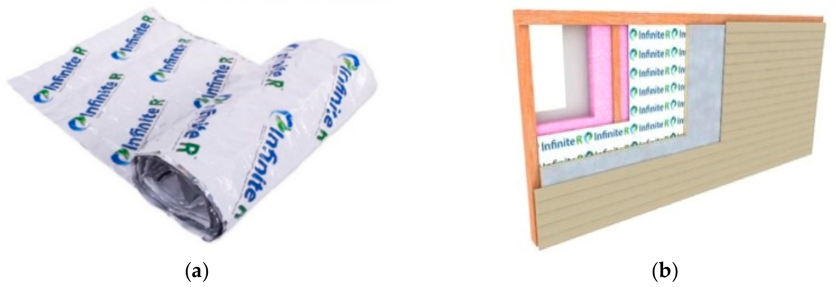 Sustainability 13 03614 g004