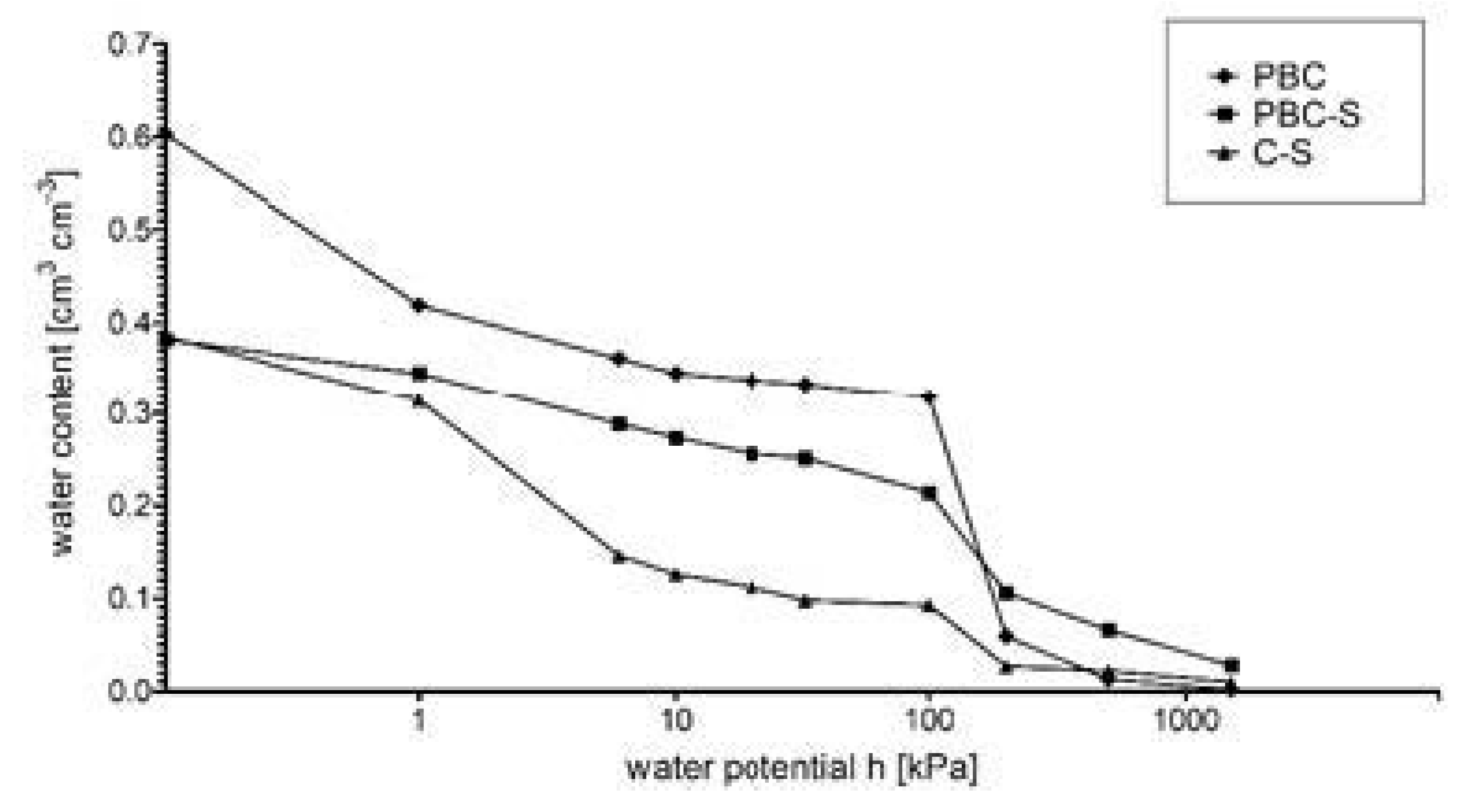 Sustainability 13 03617 g004