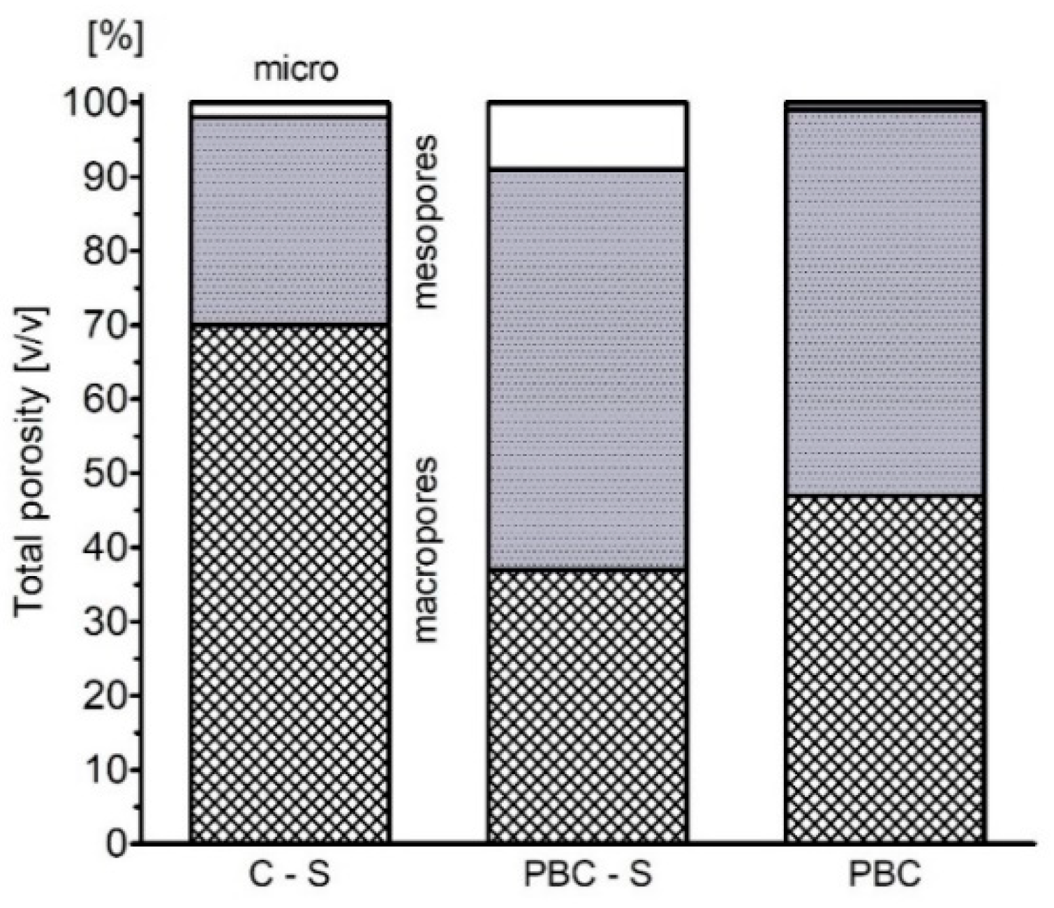 Sustainability 13 03617 g005
