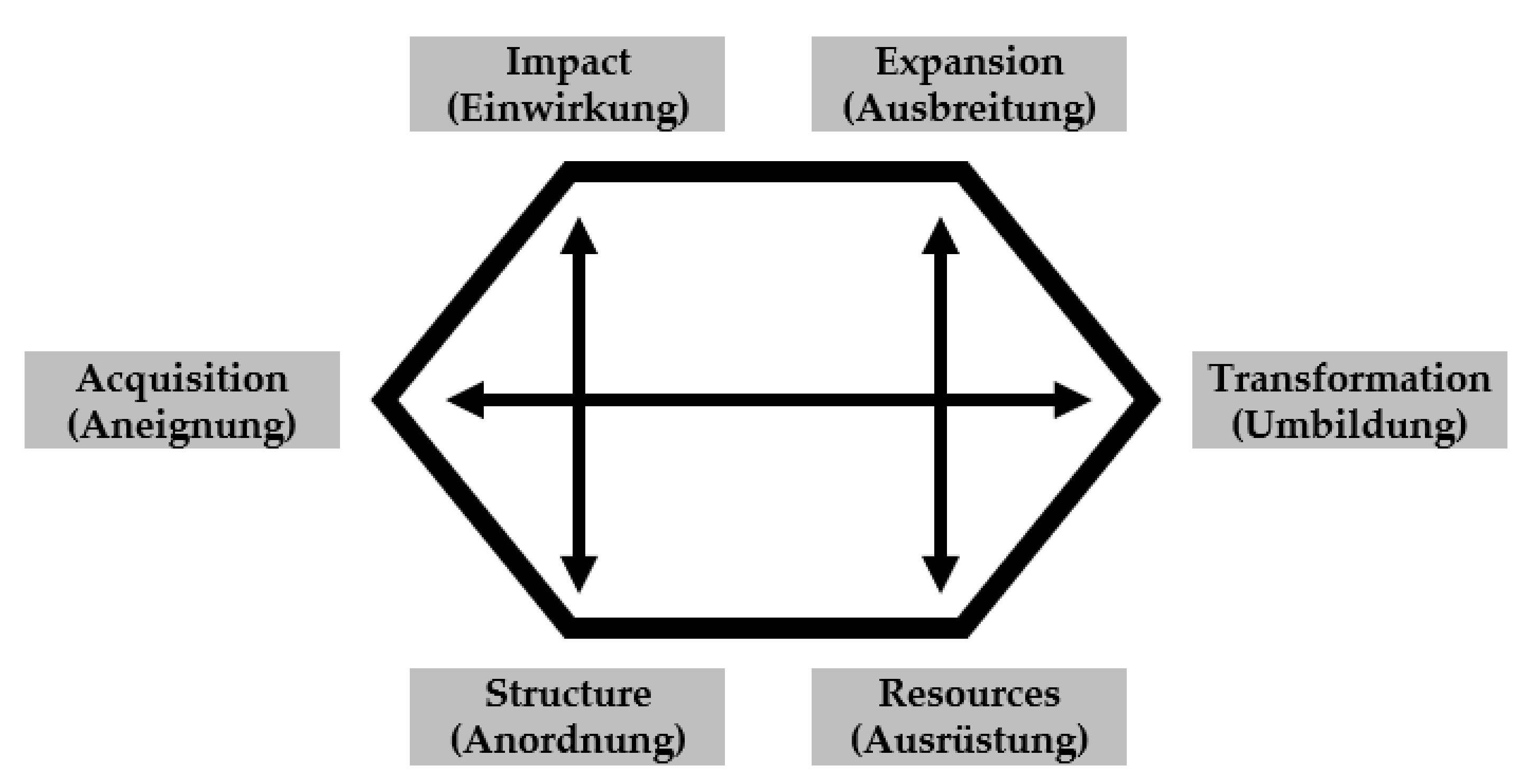 Sustainability 13 03618 g001 Sustainability 13 03618 g001