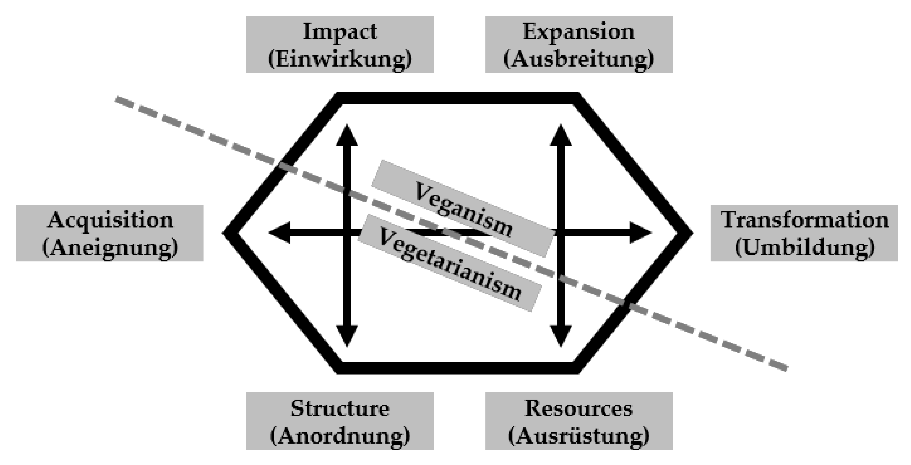 Sustainability 13 03618 g002 Sustainability 13 03618 g002