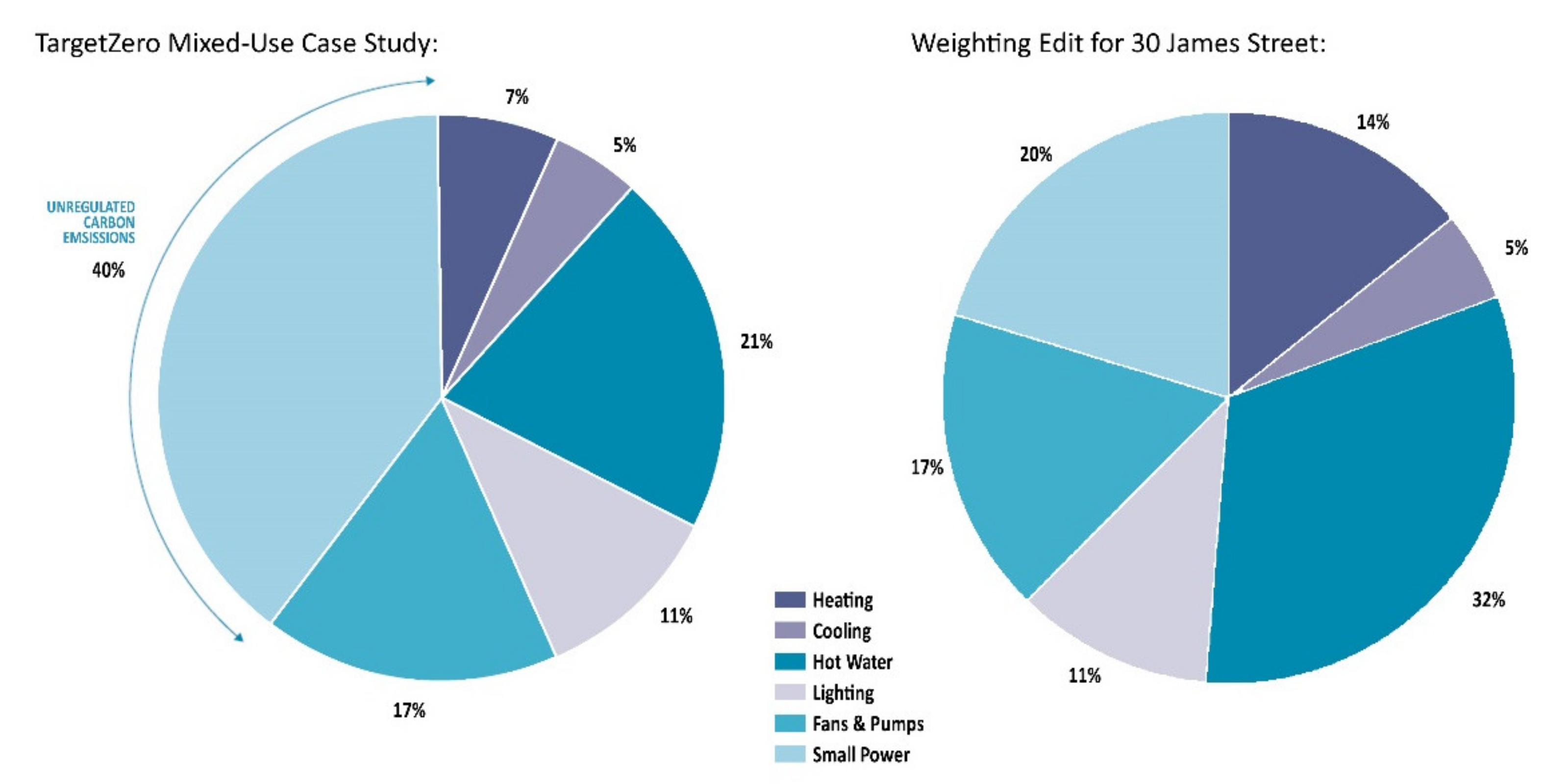 Sustainability 13 03620 g014