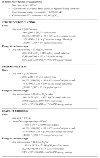 Sustainability 13 03620 g0a1
