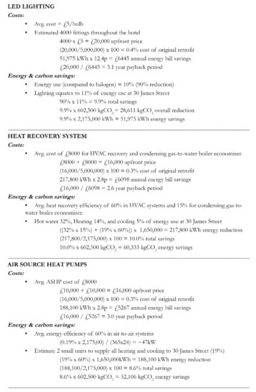 Sustainability 13 03620 g0a2