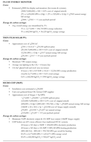 Sustainability 13 03620 g0a3