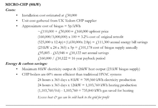 Sustainability 13 03620 g0a4