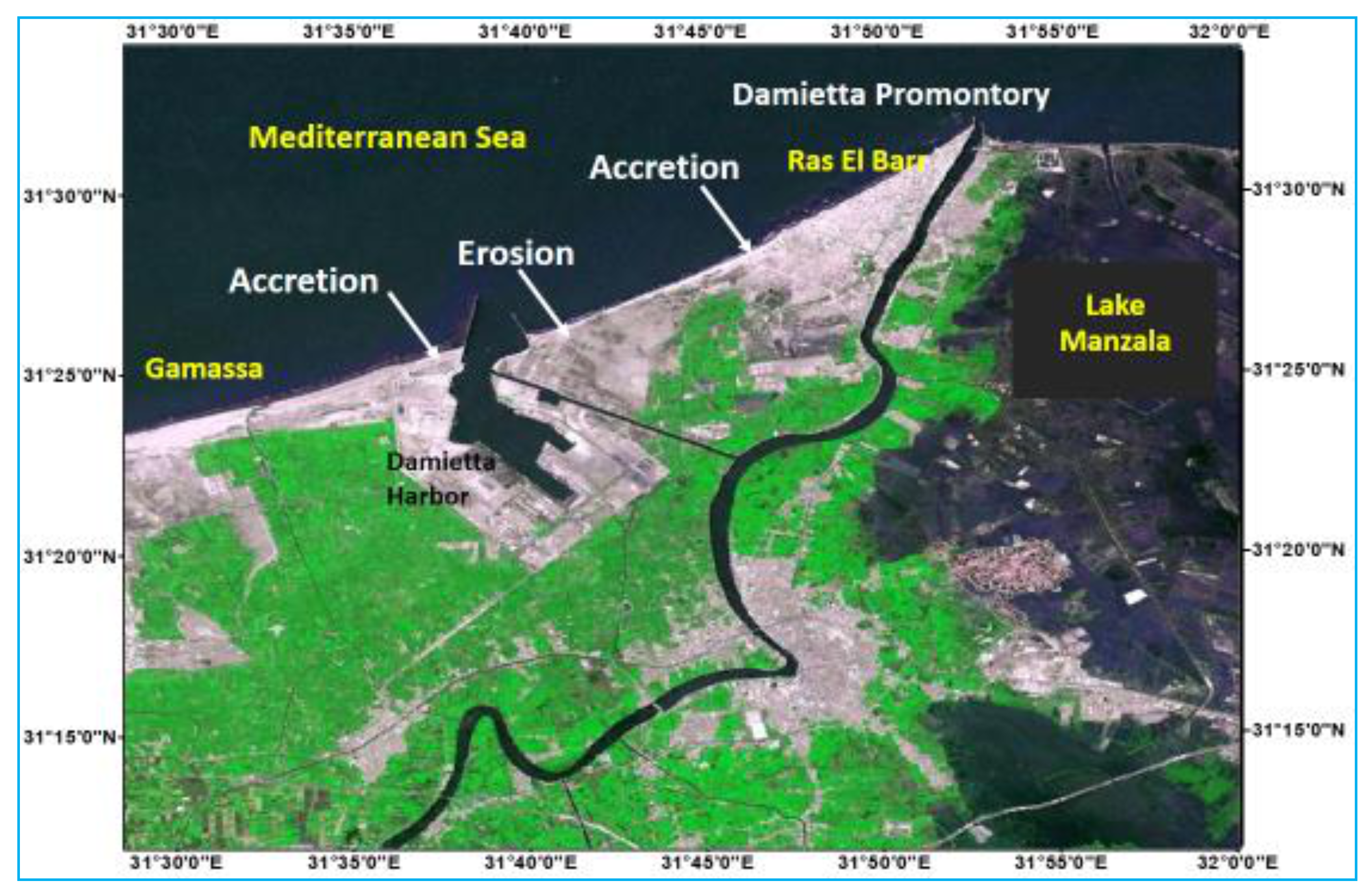 Sustainability 13 03624 g004