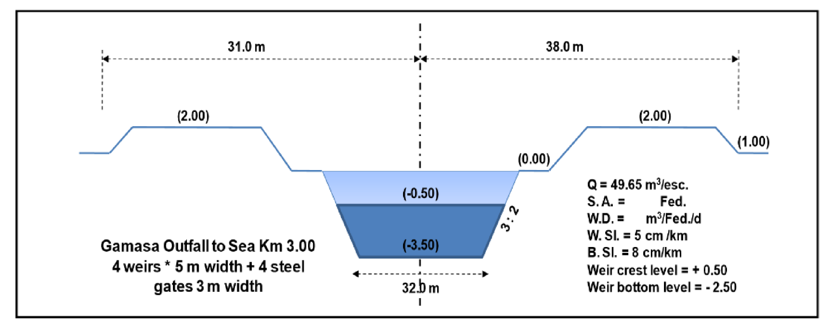 Sustainability 13 03624 g007