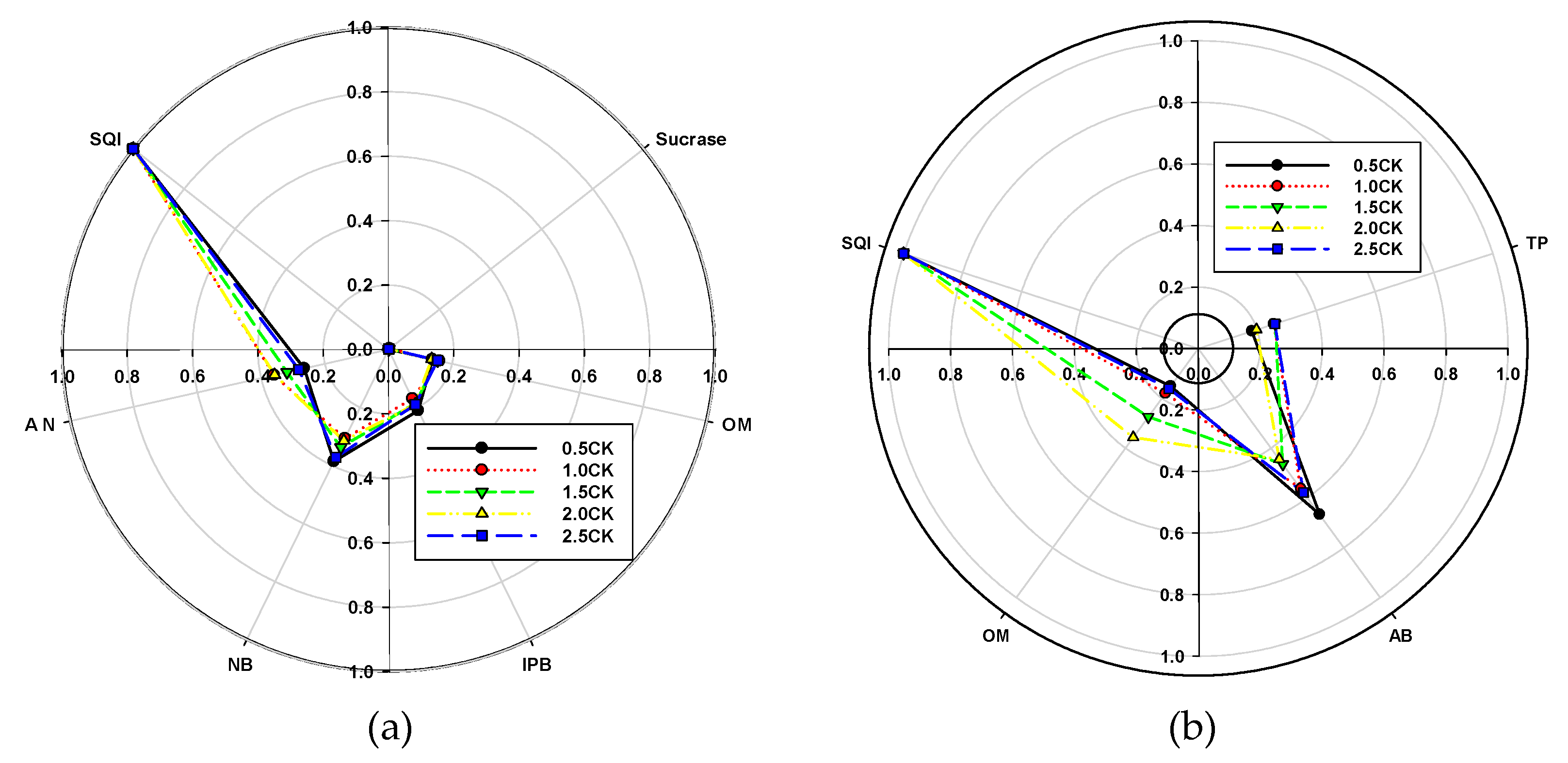 Sustainability 13 03626 g008