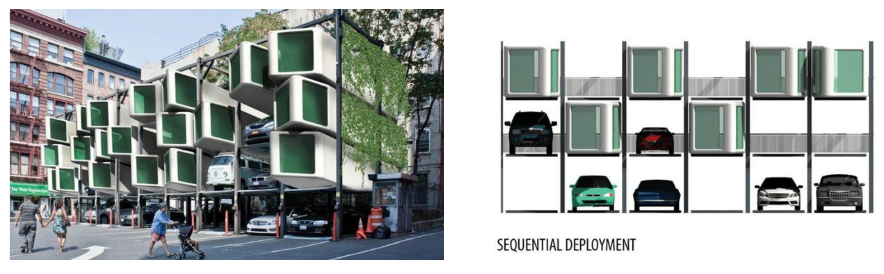 Sustainability 13 03629 g005