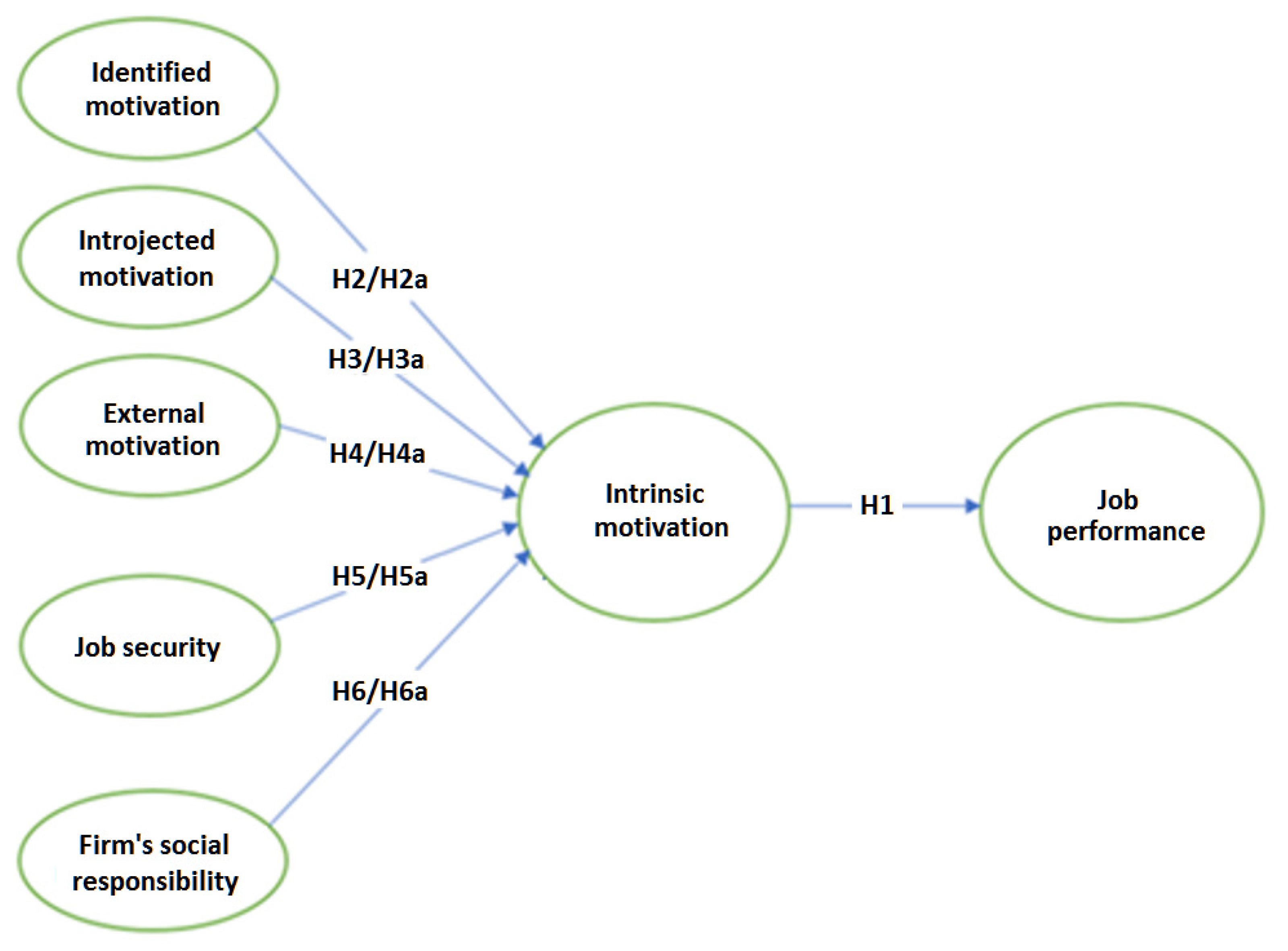 Sustainability 13 03634 g001