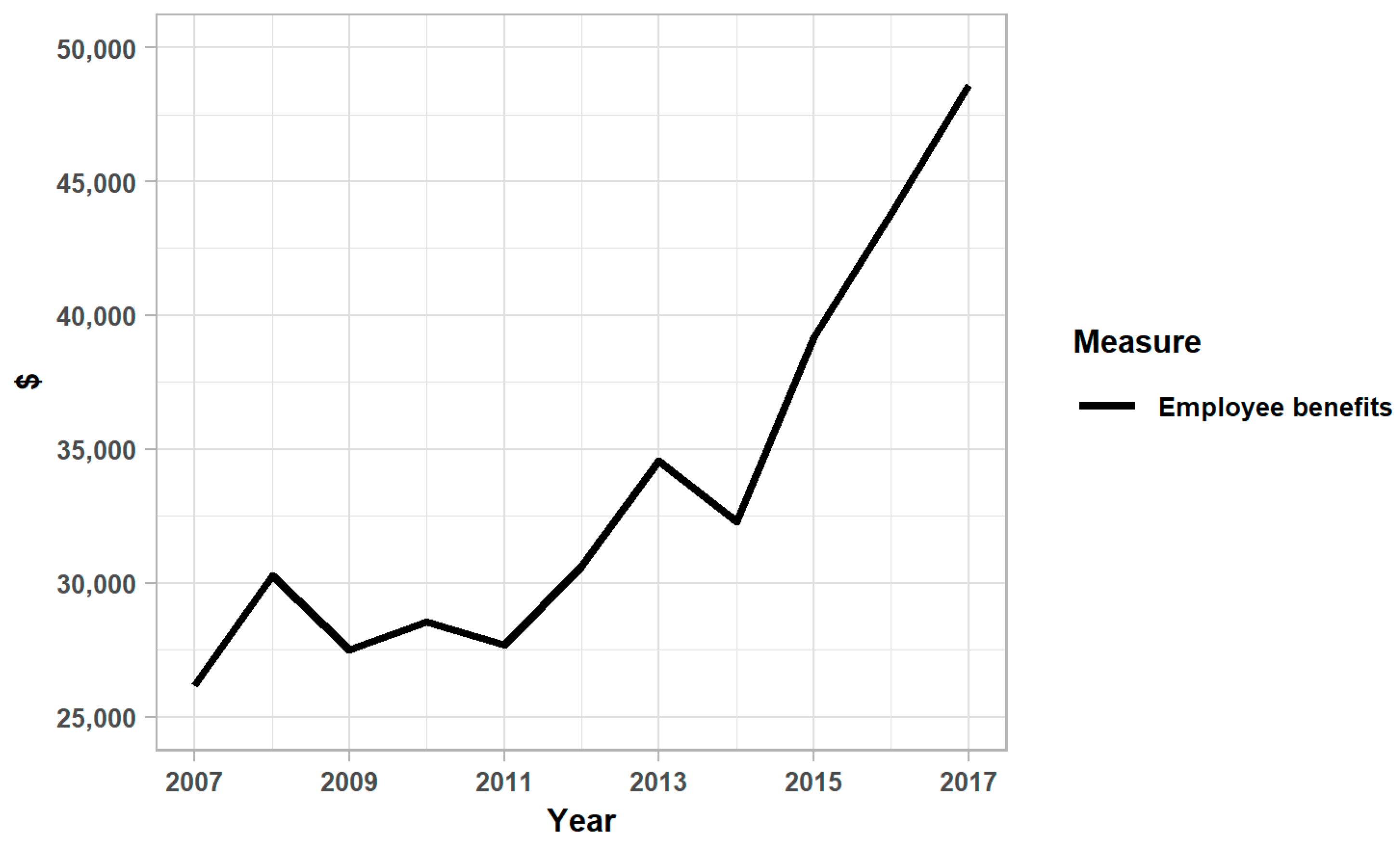 Sustainability 13 03635 g001