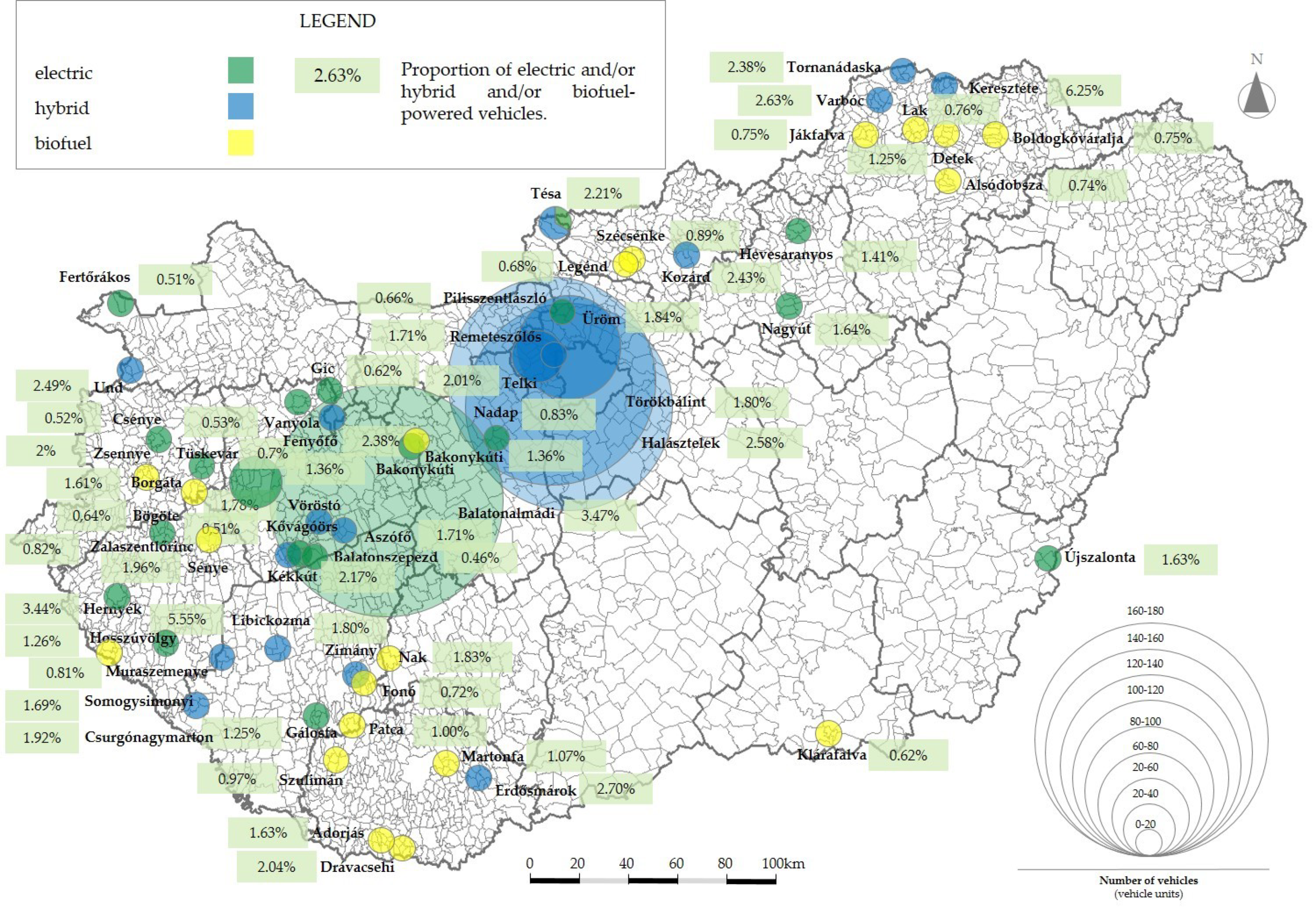 Sustainability 13 03636 g005
