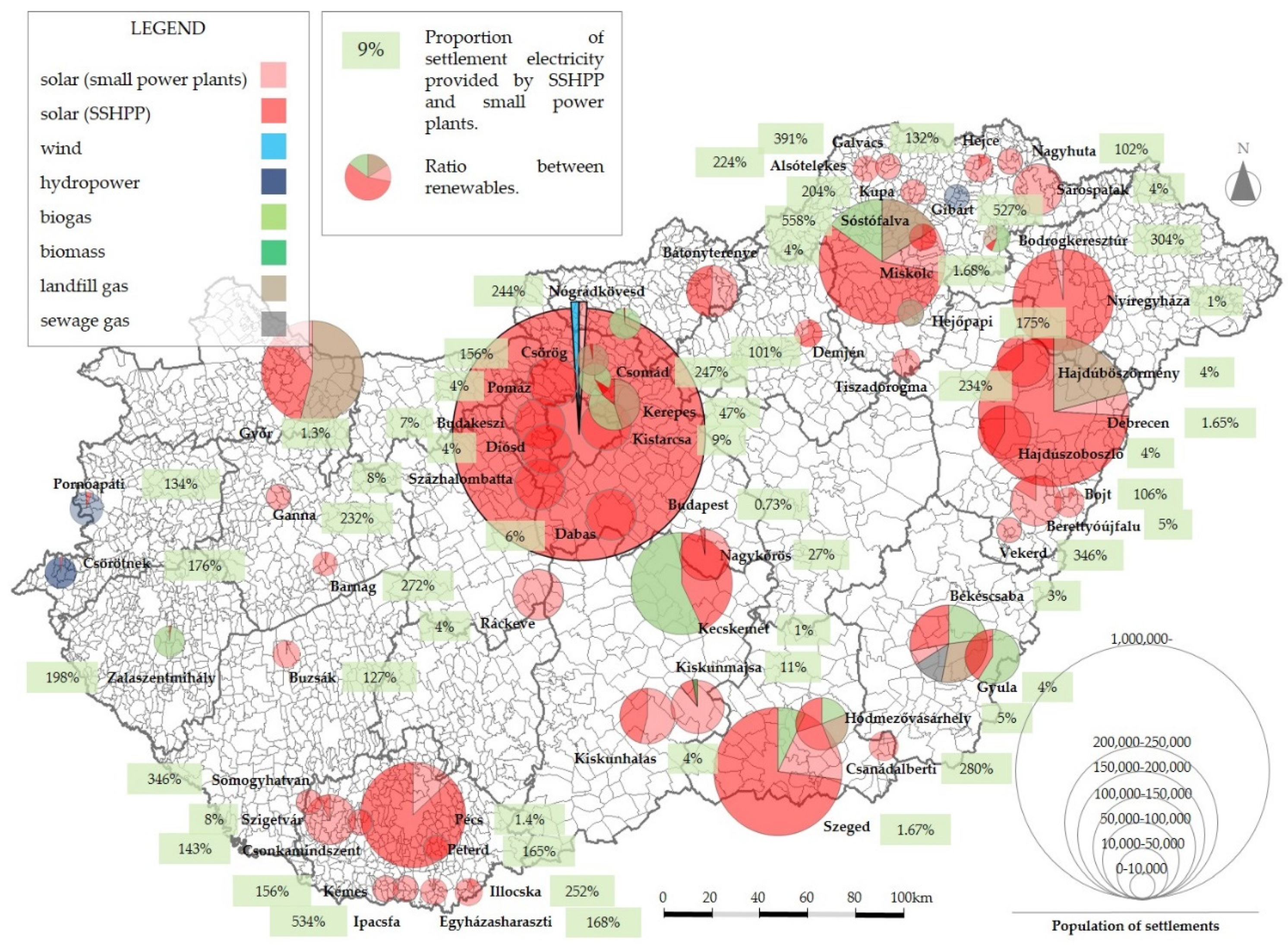 Sustainability 13 03636 g007