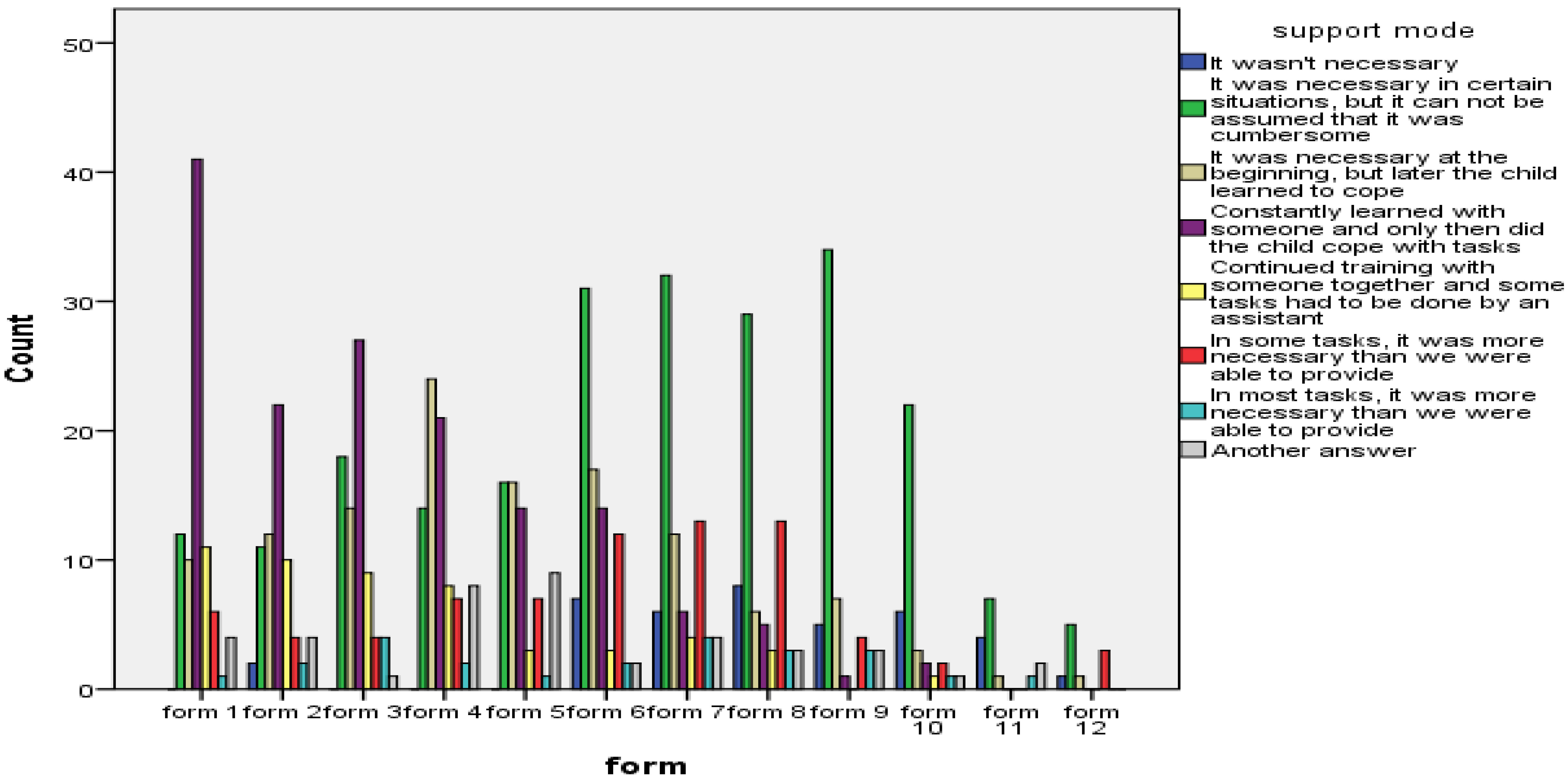 Sustainability 13 03640 g001