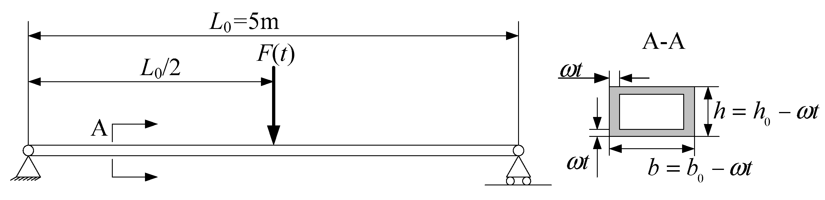 Sustainability 13 03646 g002