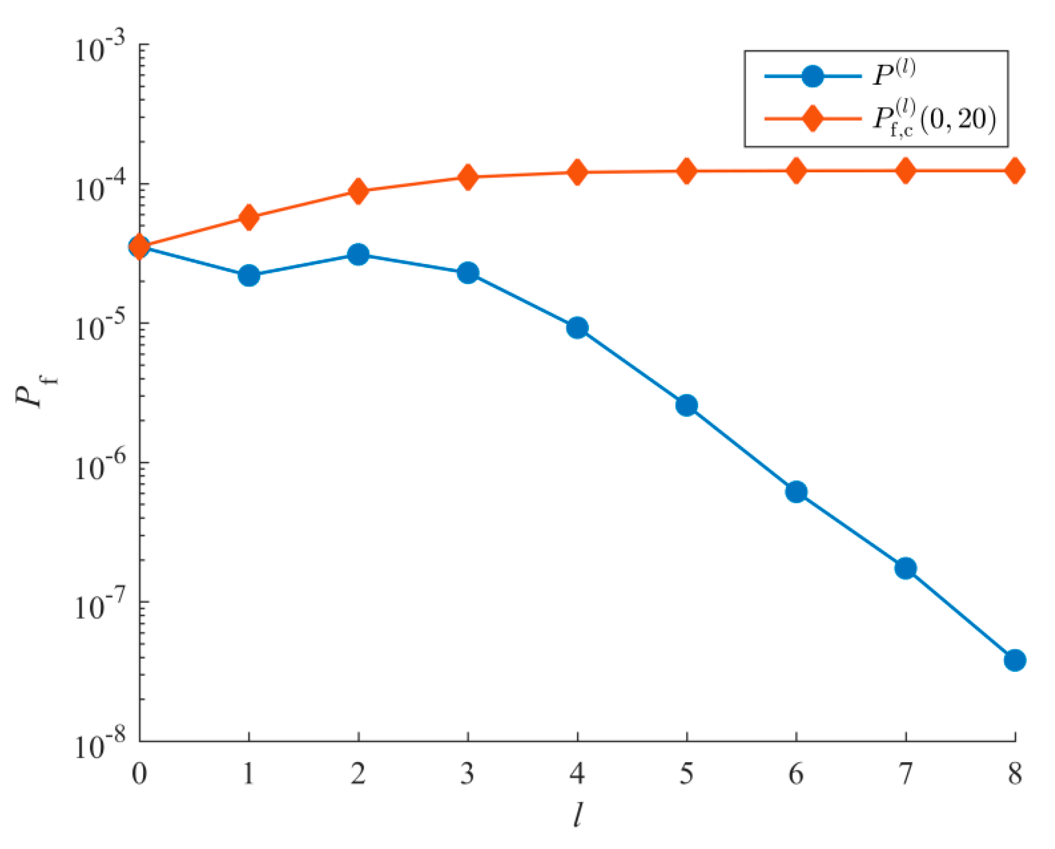 Sustainability 13 03646 g003