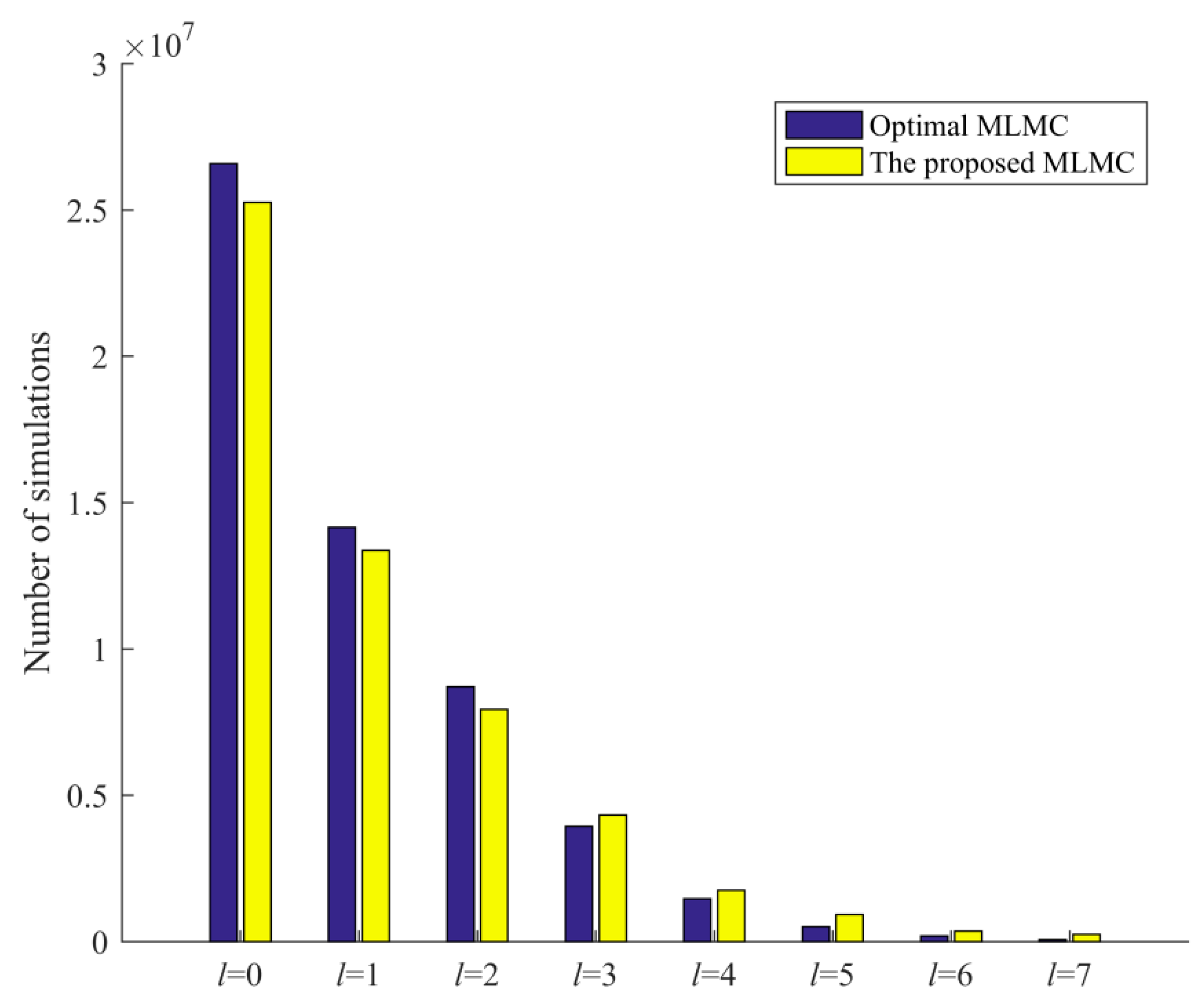 Sustainability 13 03646 g005