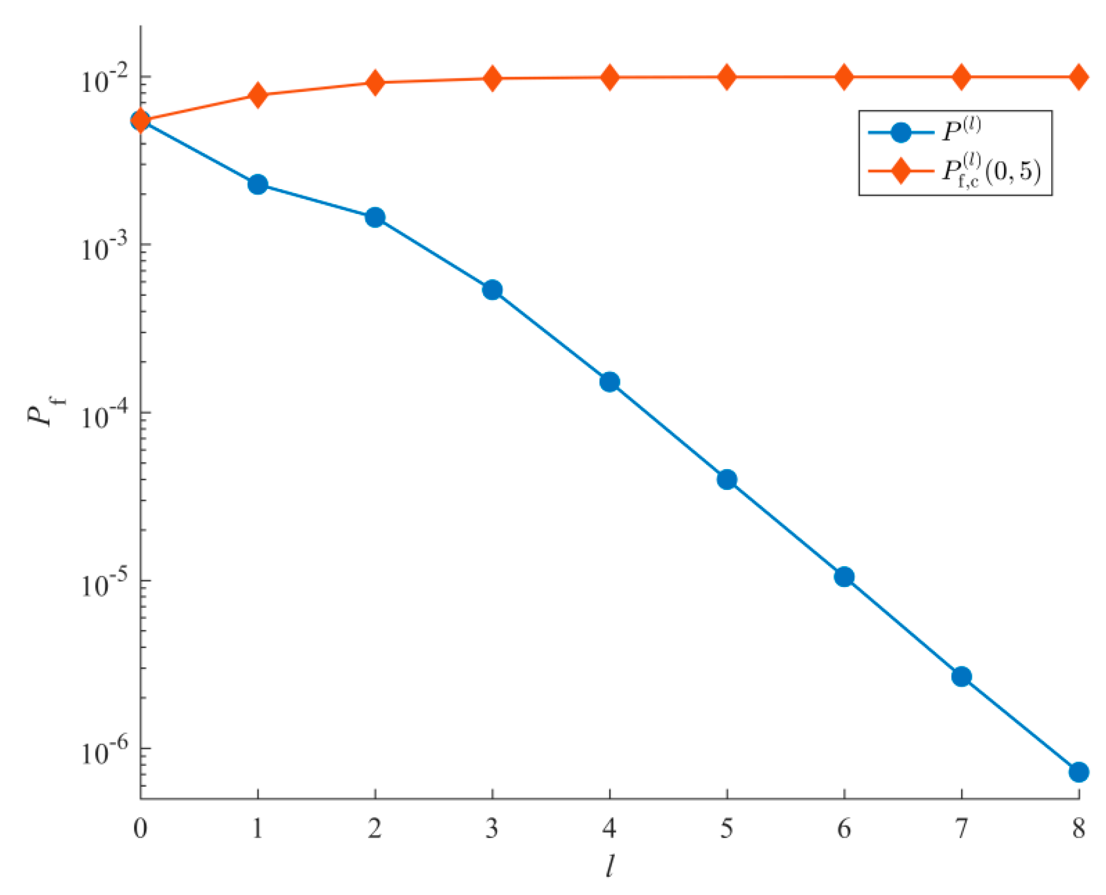 Sustainability 13 03646 g007