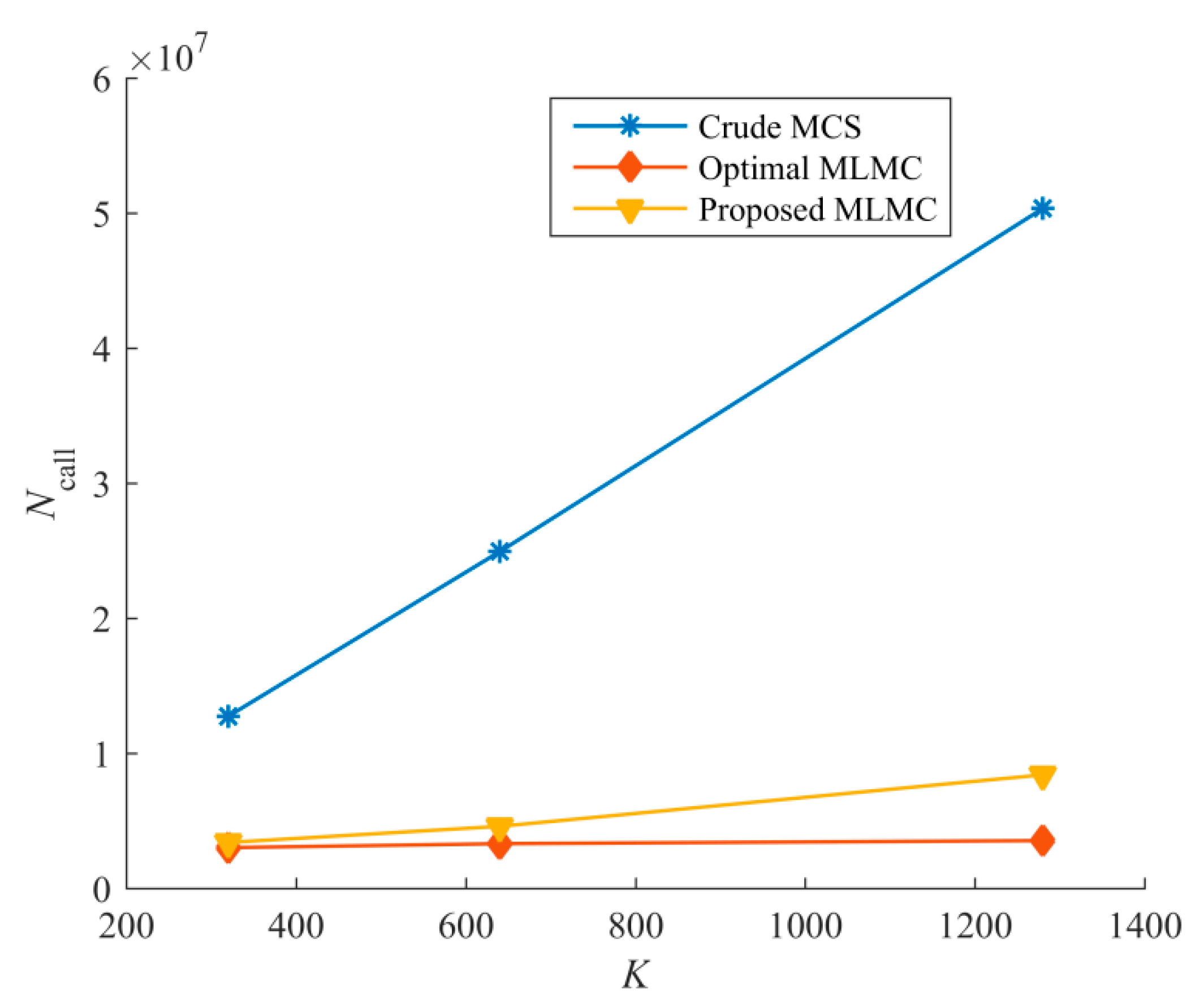 Sustainability 13 03646 g008