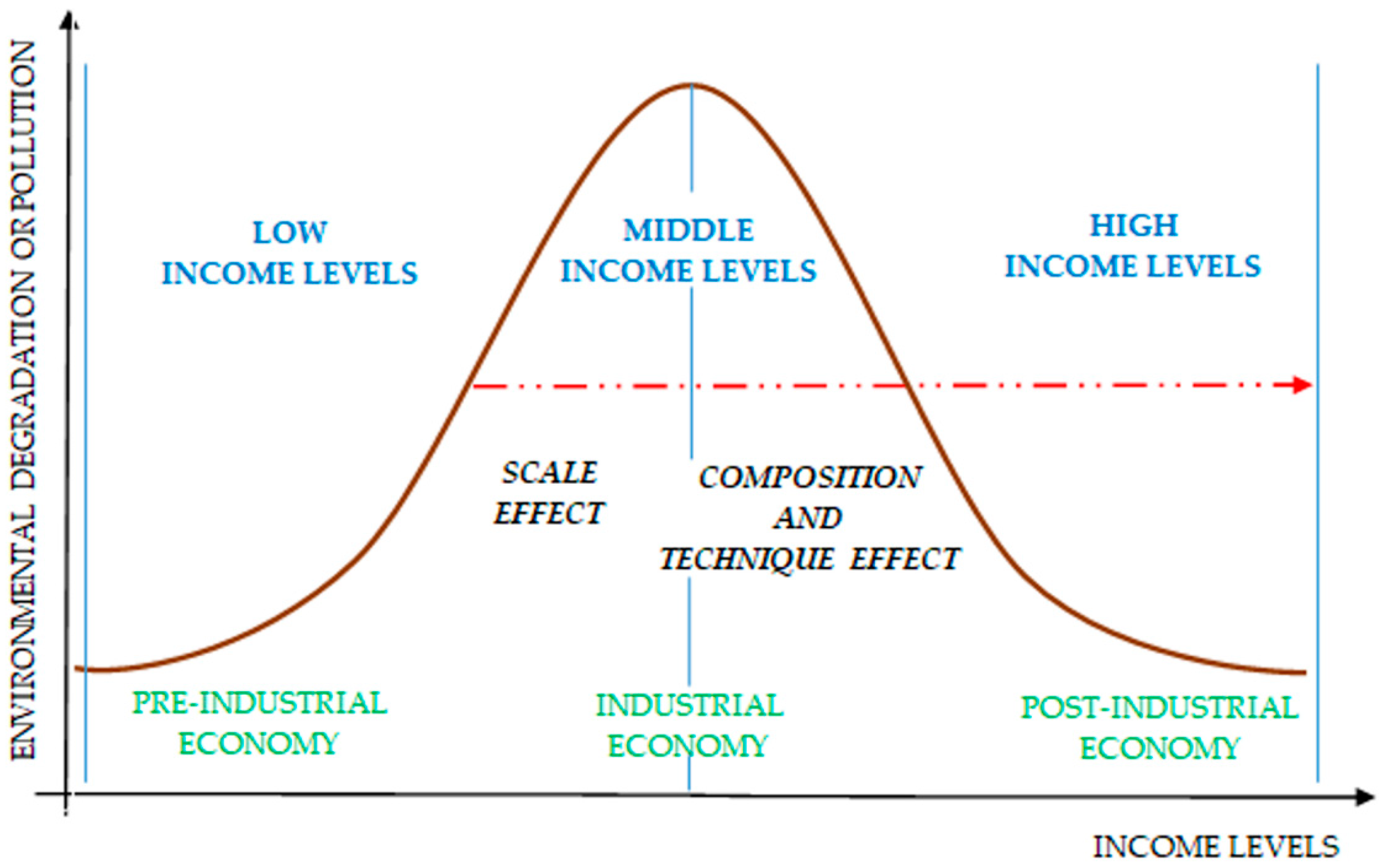 Sustainability 13 03649 g001