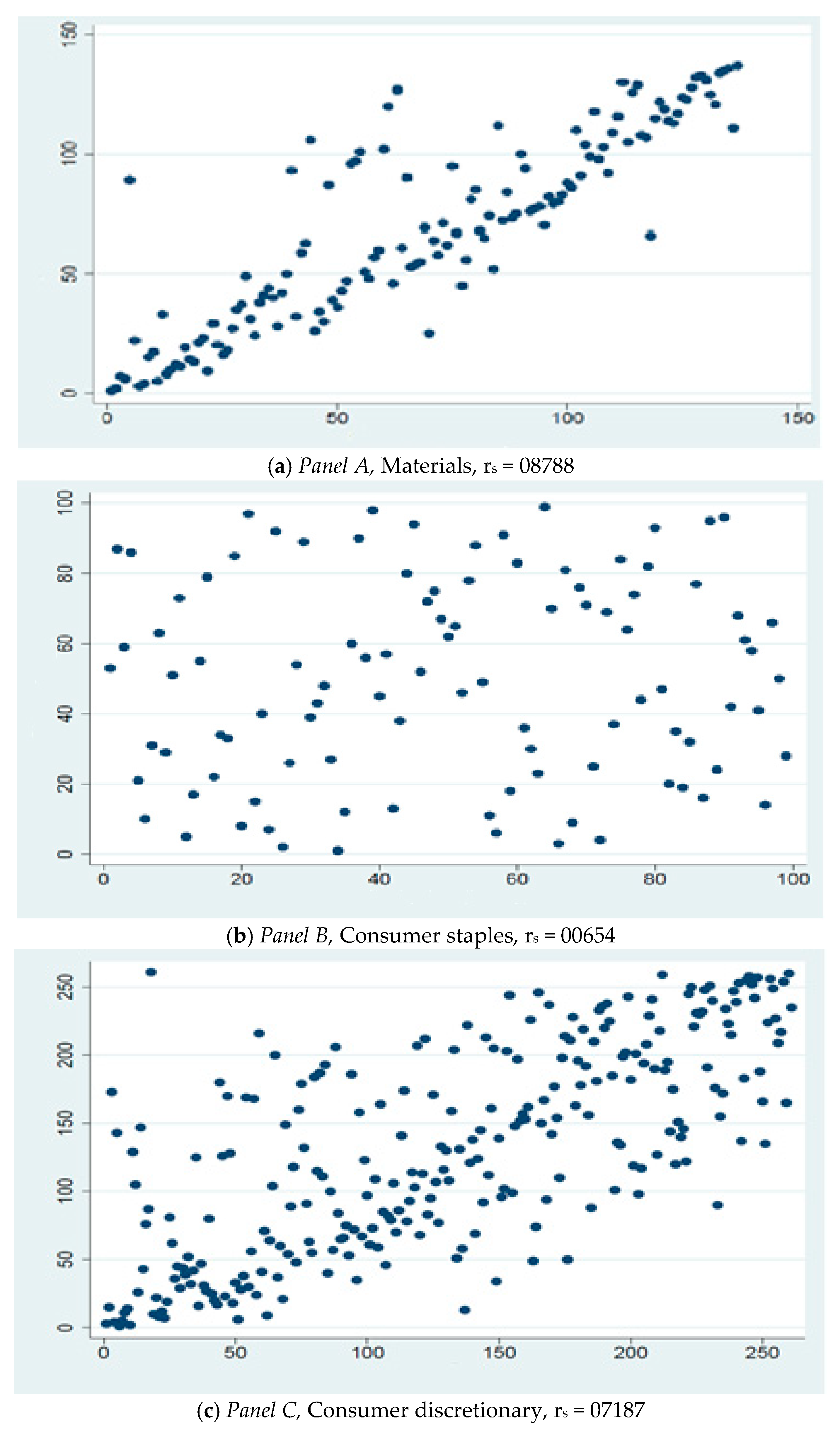 Sustainability 13 03652 g002