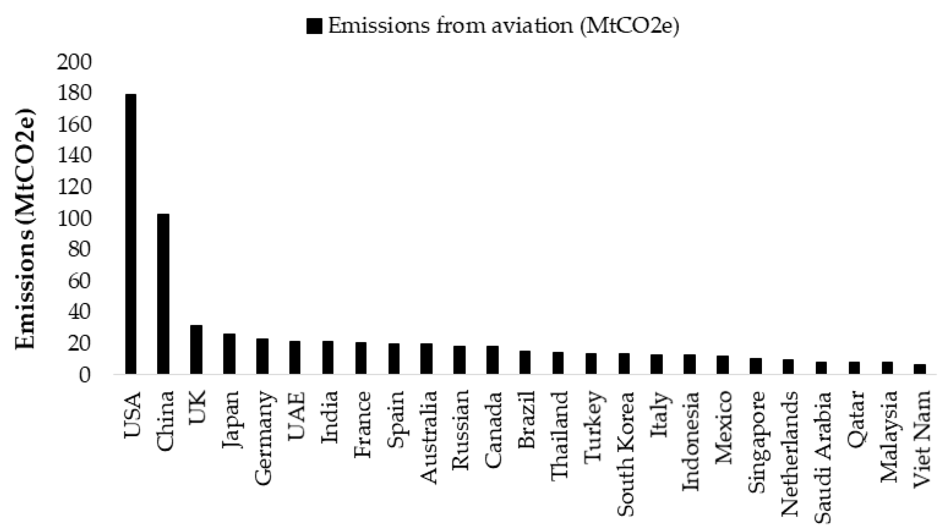 Sustainability 13 03656 g001