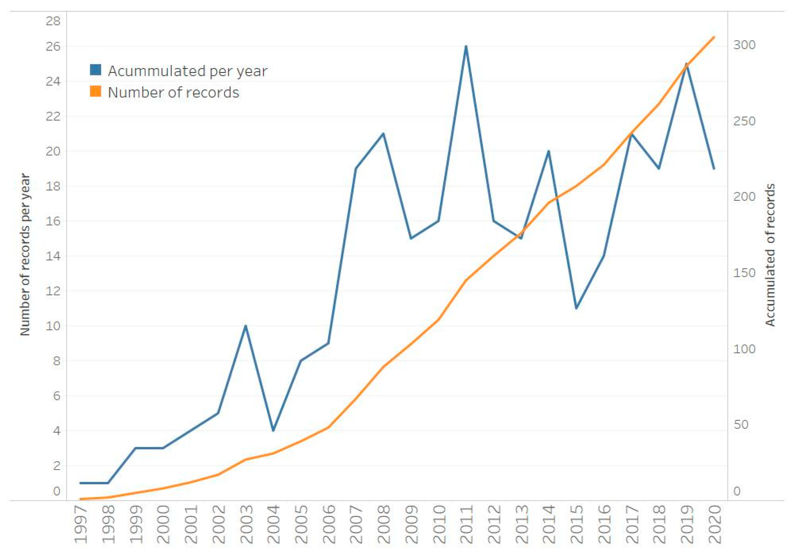 Sustainability 13 03657 g001