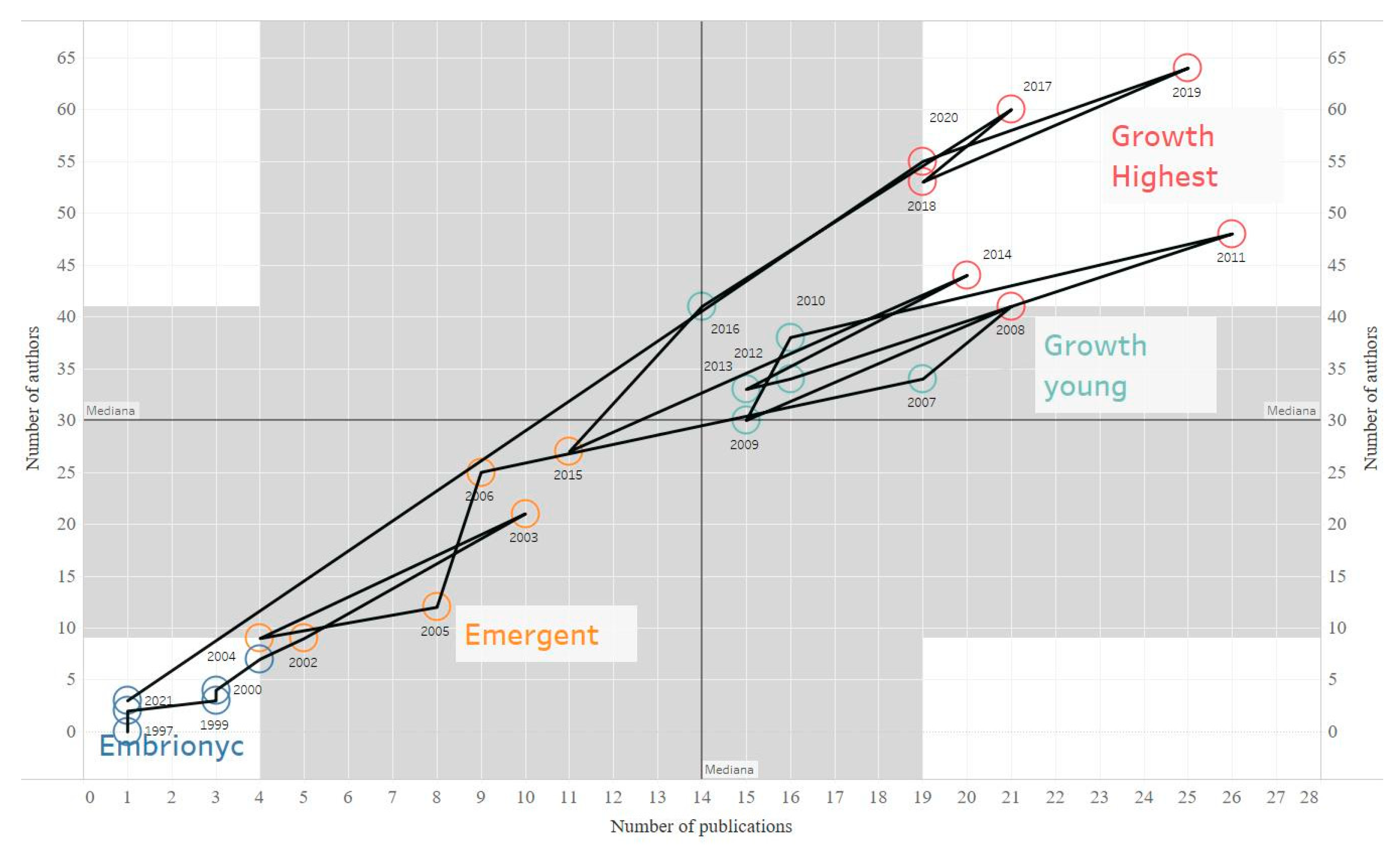 Sustainability 13 03657 g003