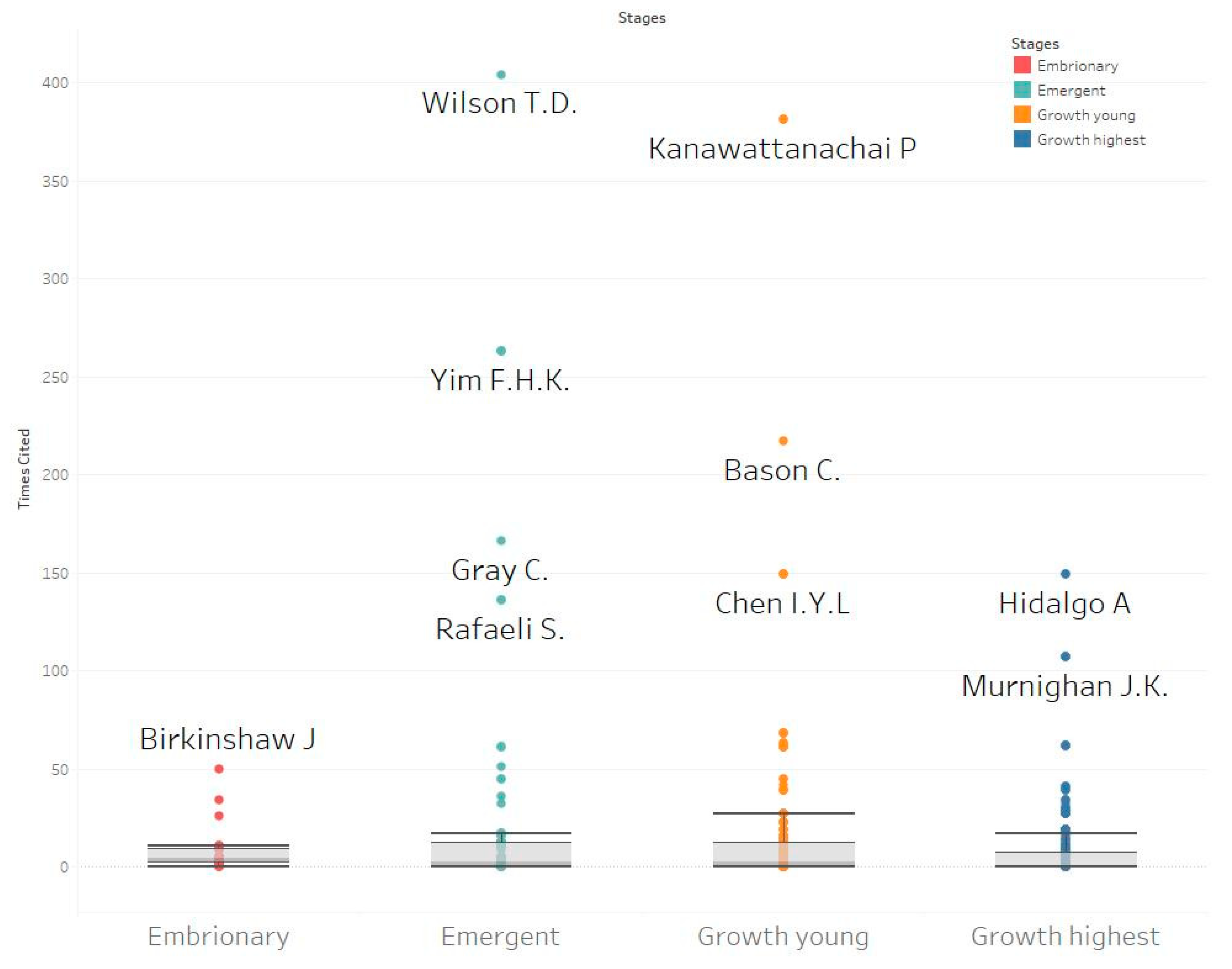 Sustainability 13 03657 g004