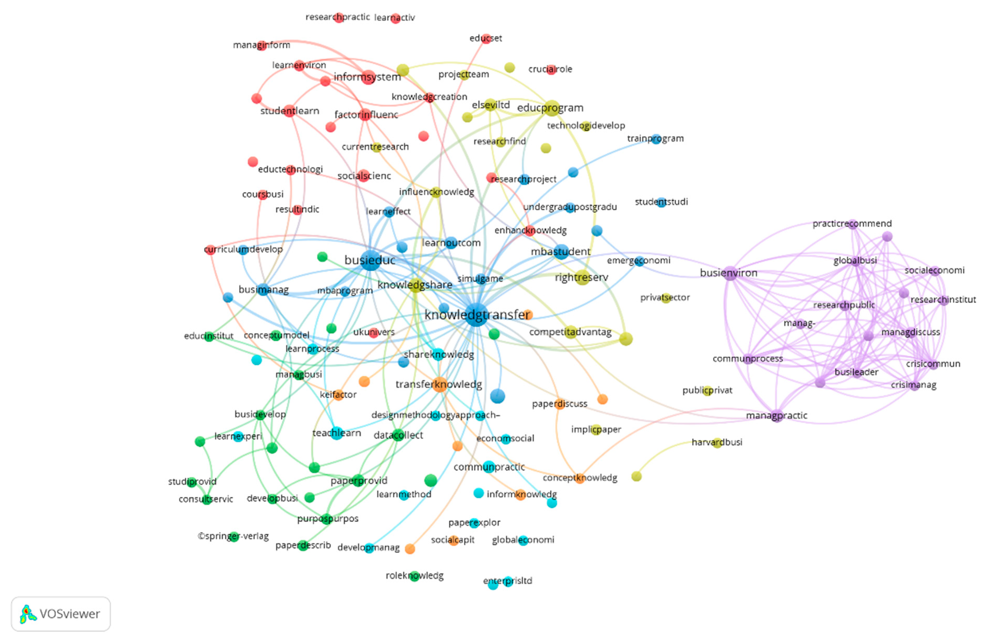 Sustainability 13 03657 g008