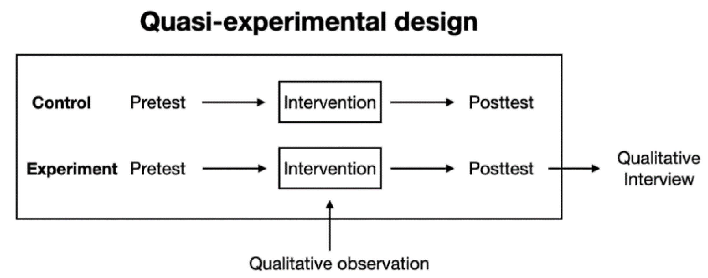 Sustainability 13 03663 g001